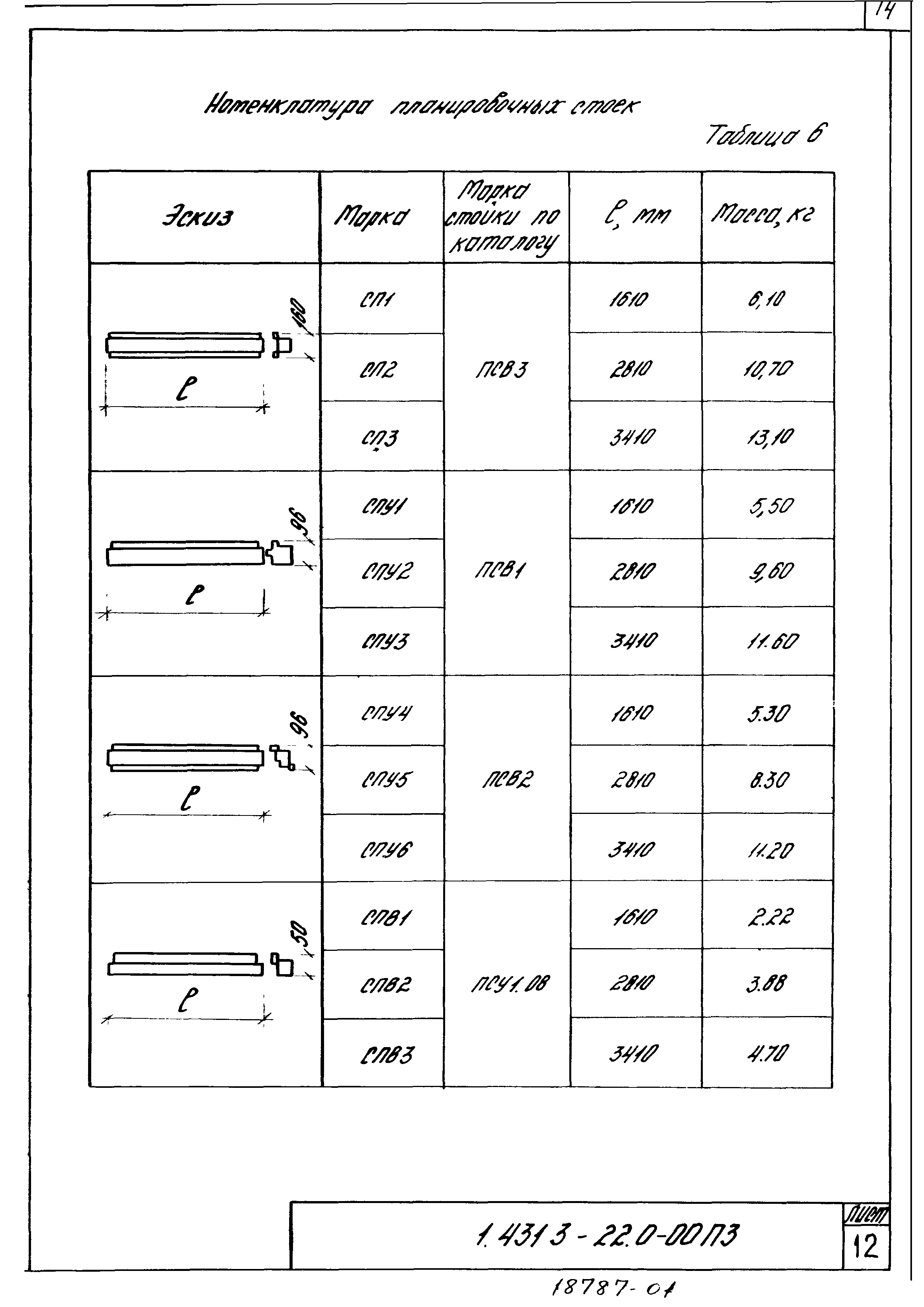 Серия 1.431.3-22