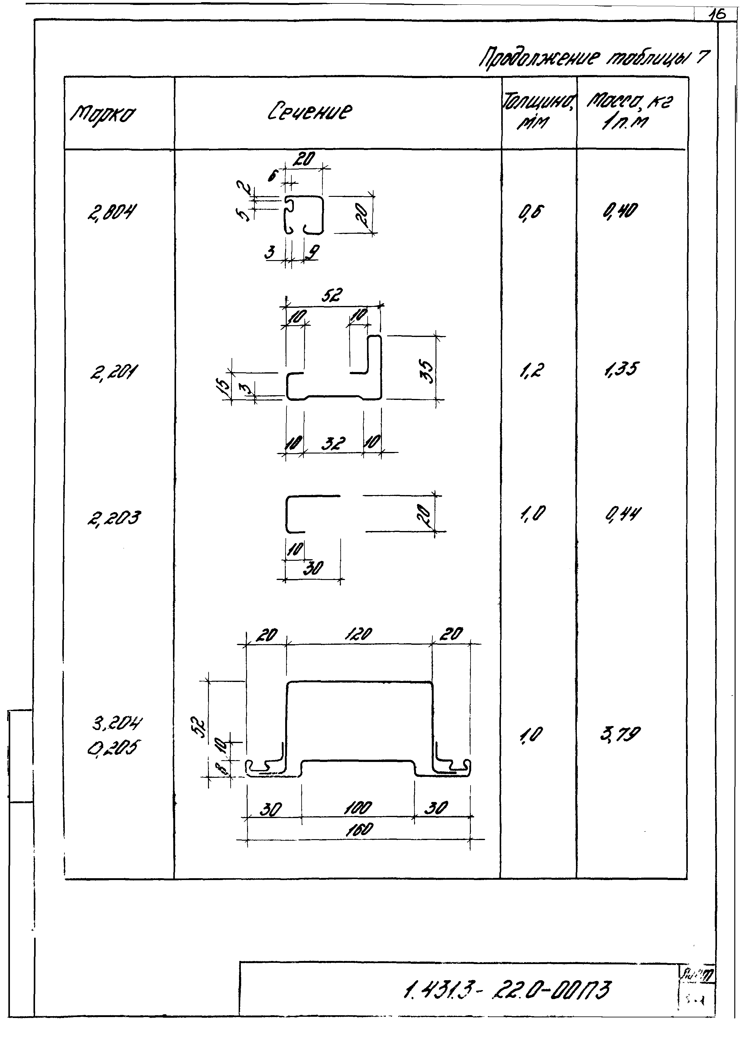 Серия 1.431.3-22