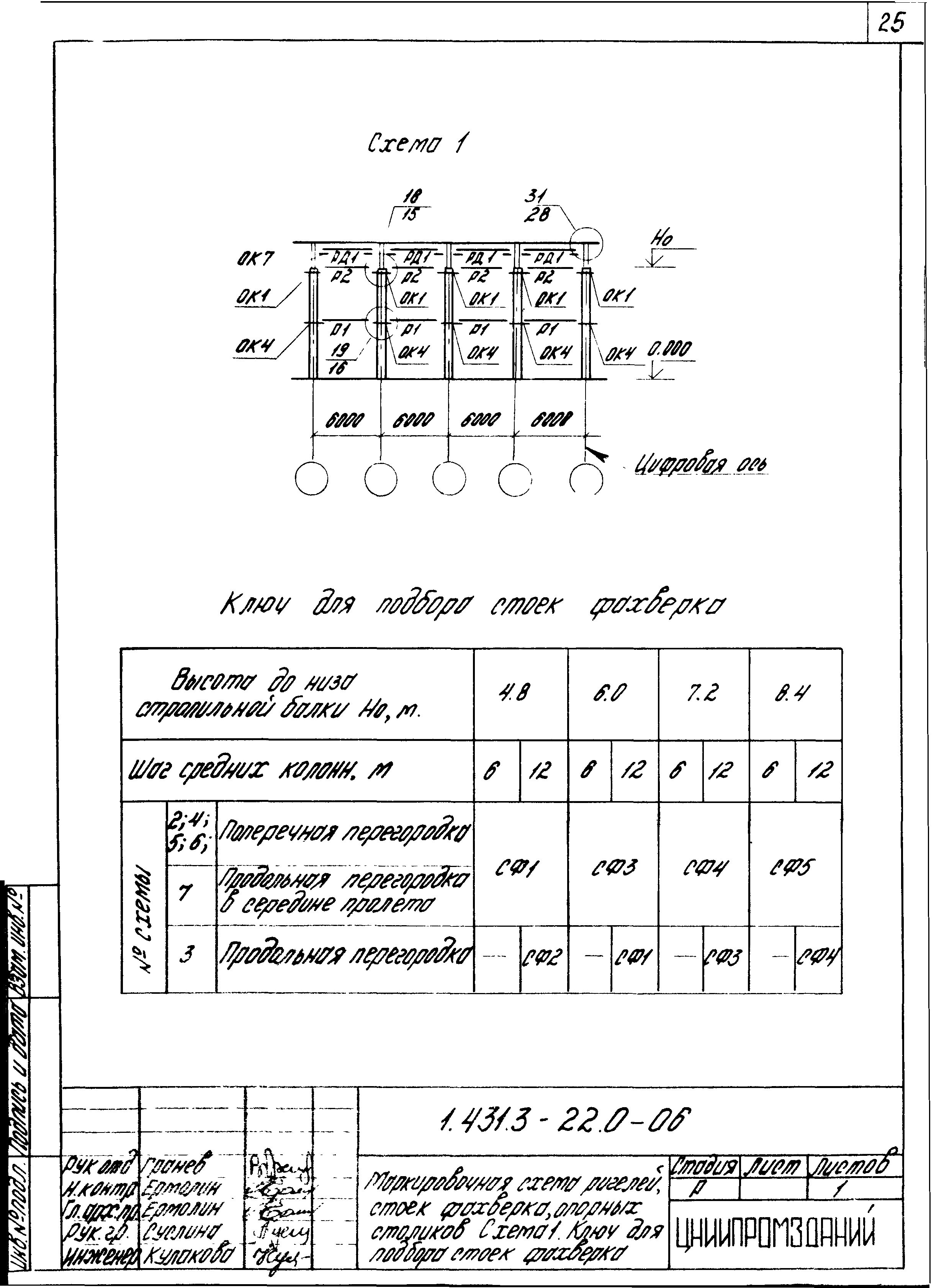 Серия 1.431.3-22