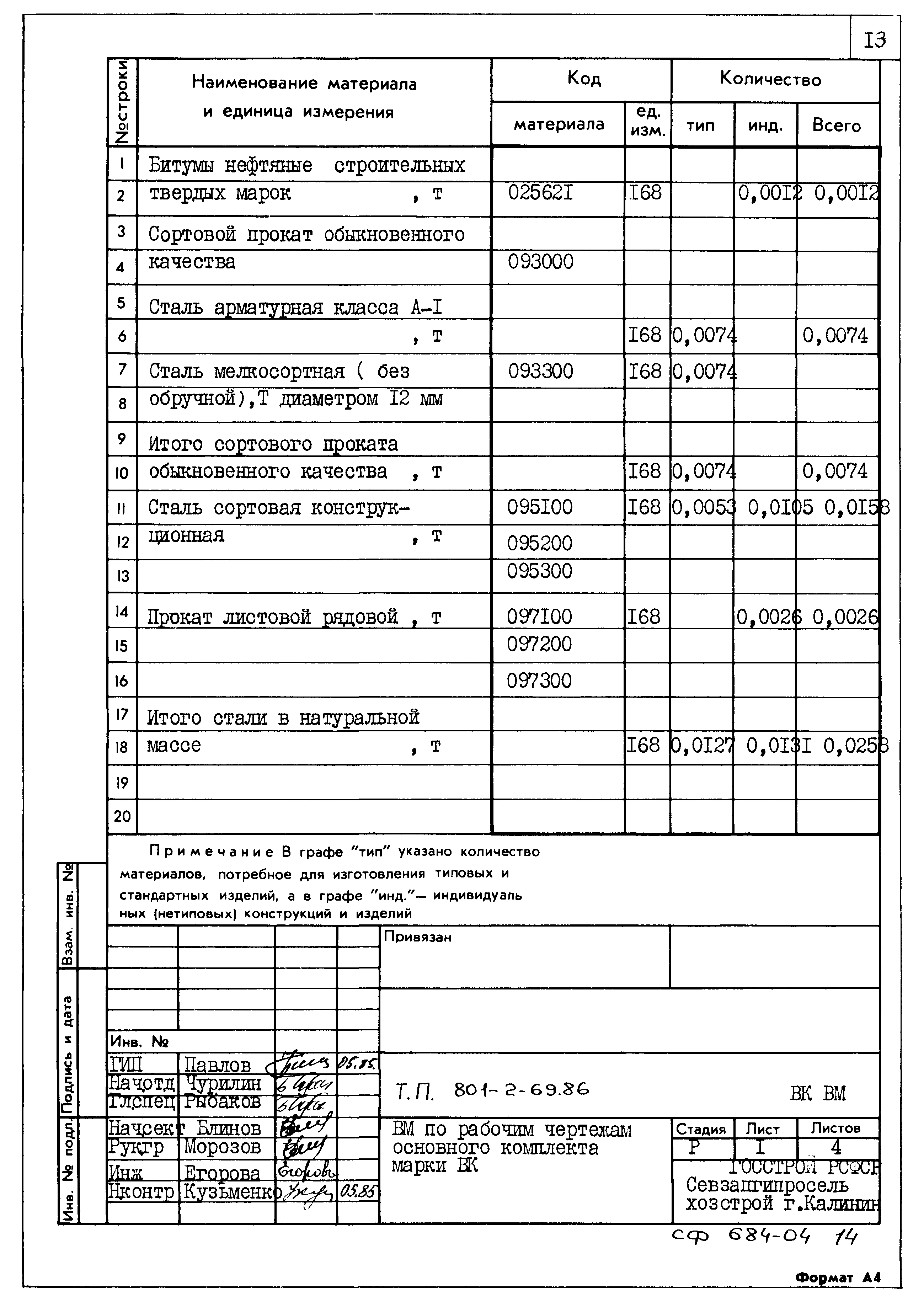 Типовой проект 801-2-69.86