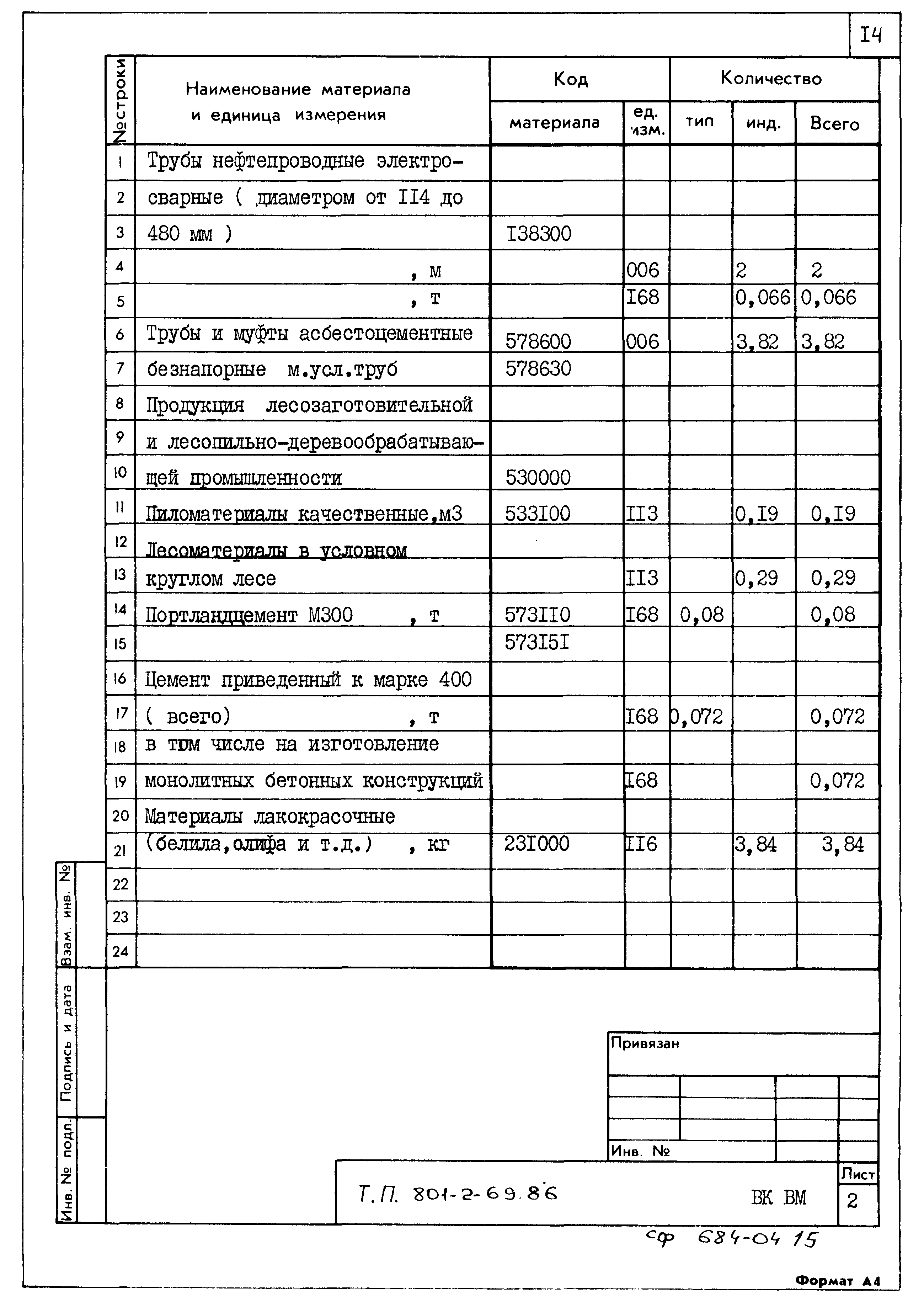 Типовой проект 801-2-69.86