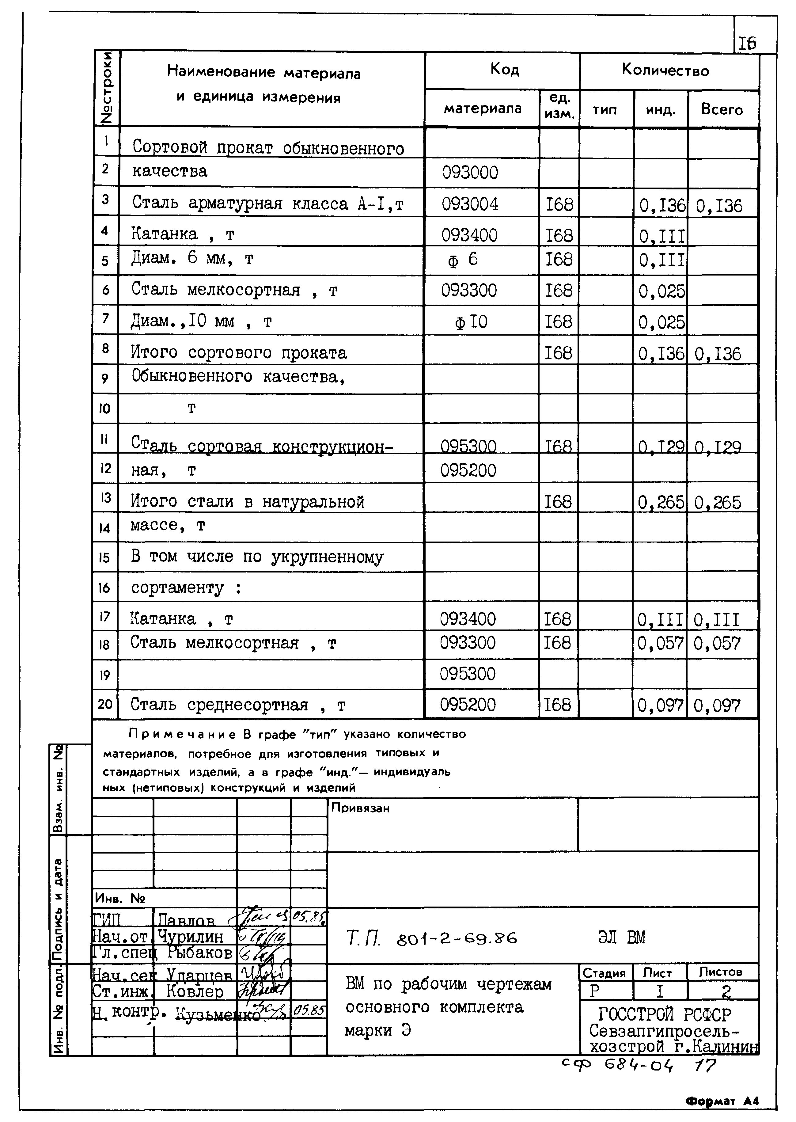 Типовой проект 801-2-69.86