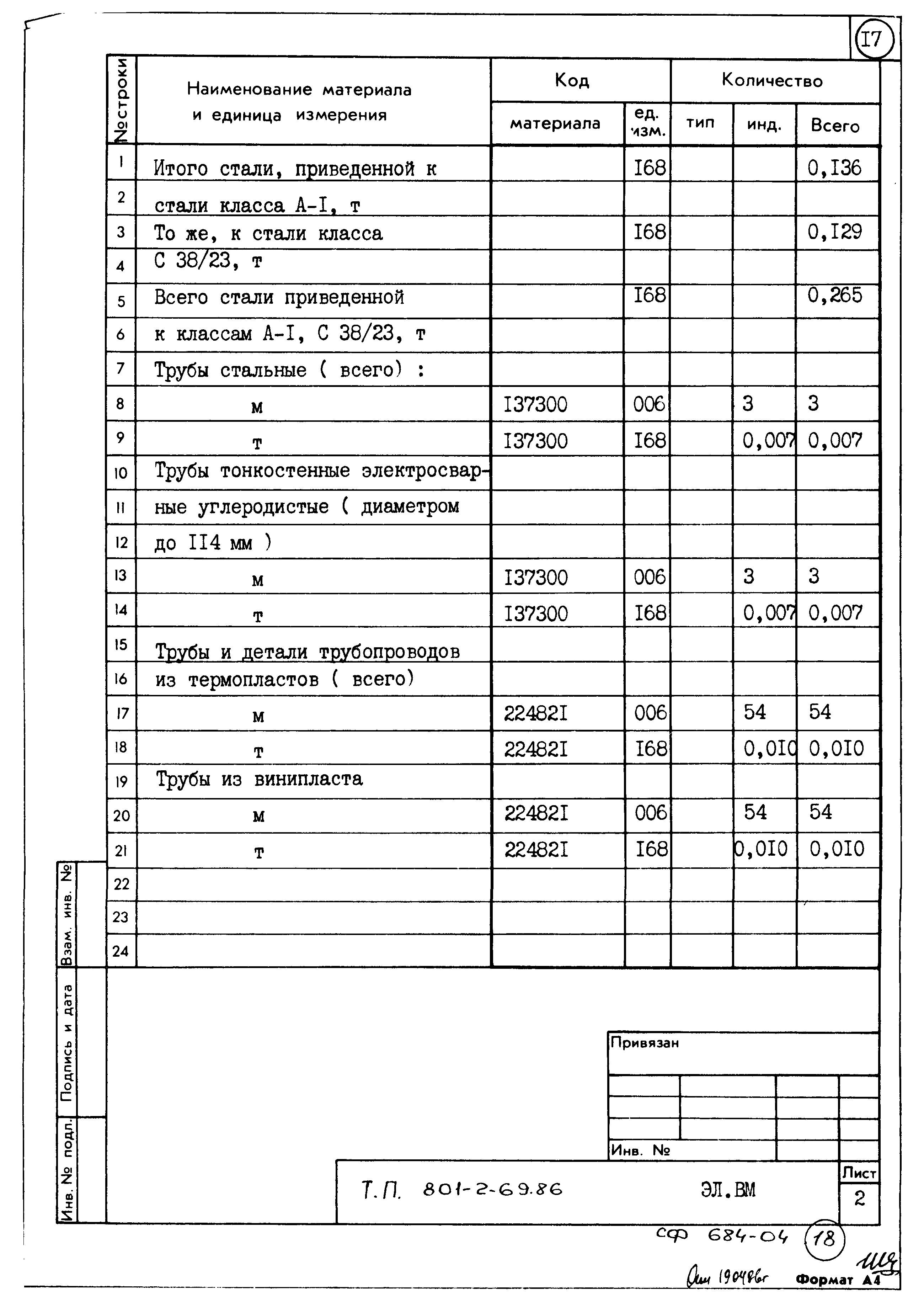 Типовой проект 801-2-69.86