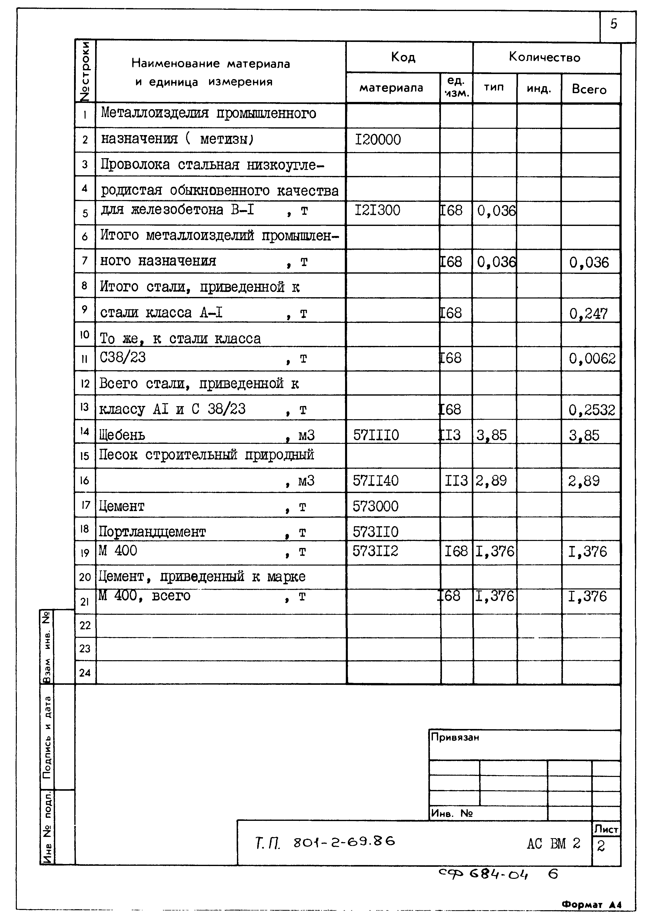 Типовой проект 801-2-69.86