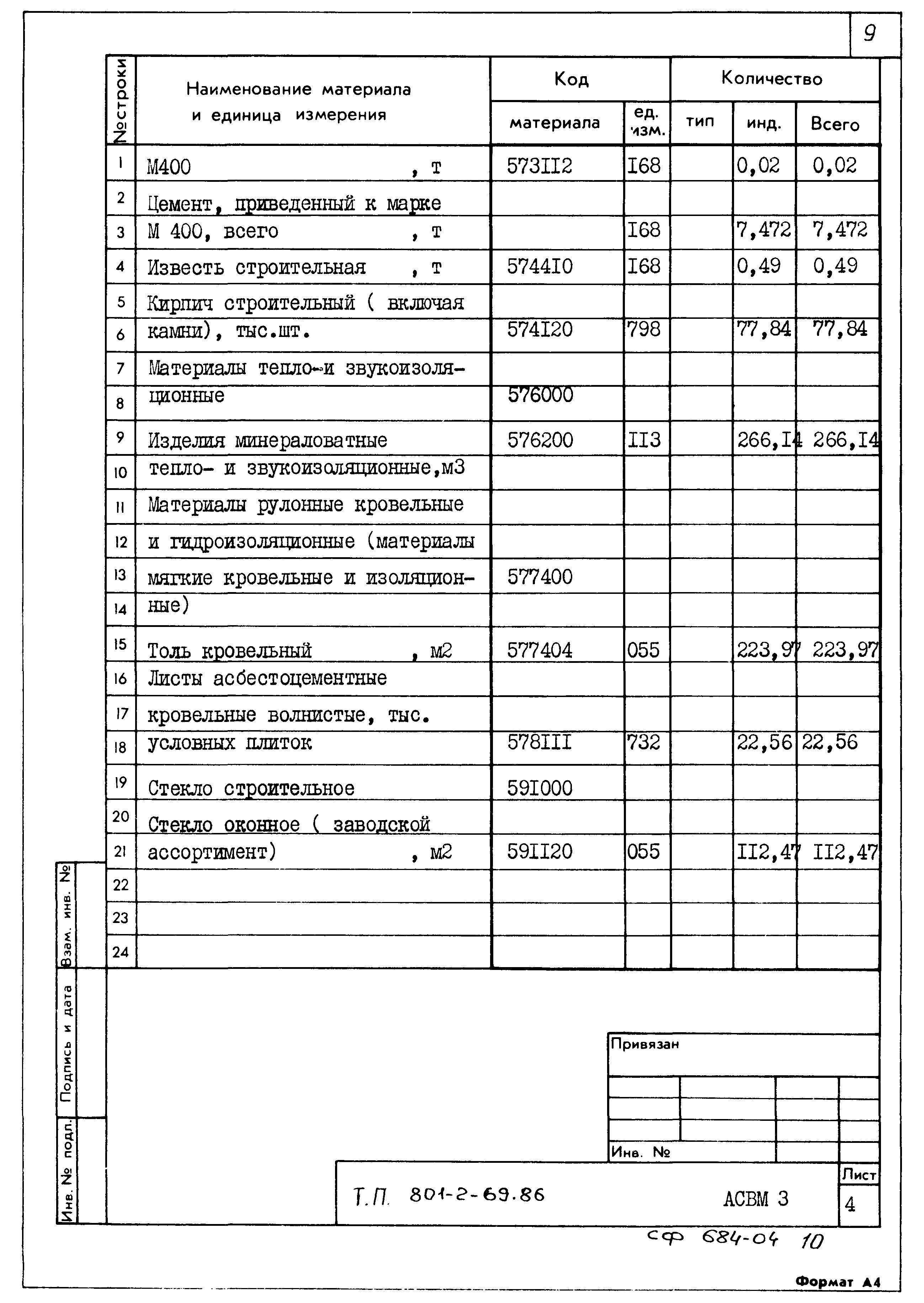 Типовой проект 801-2-69.86