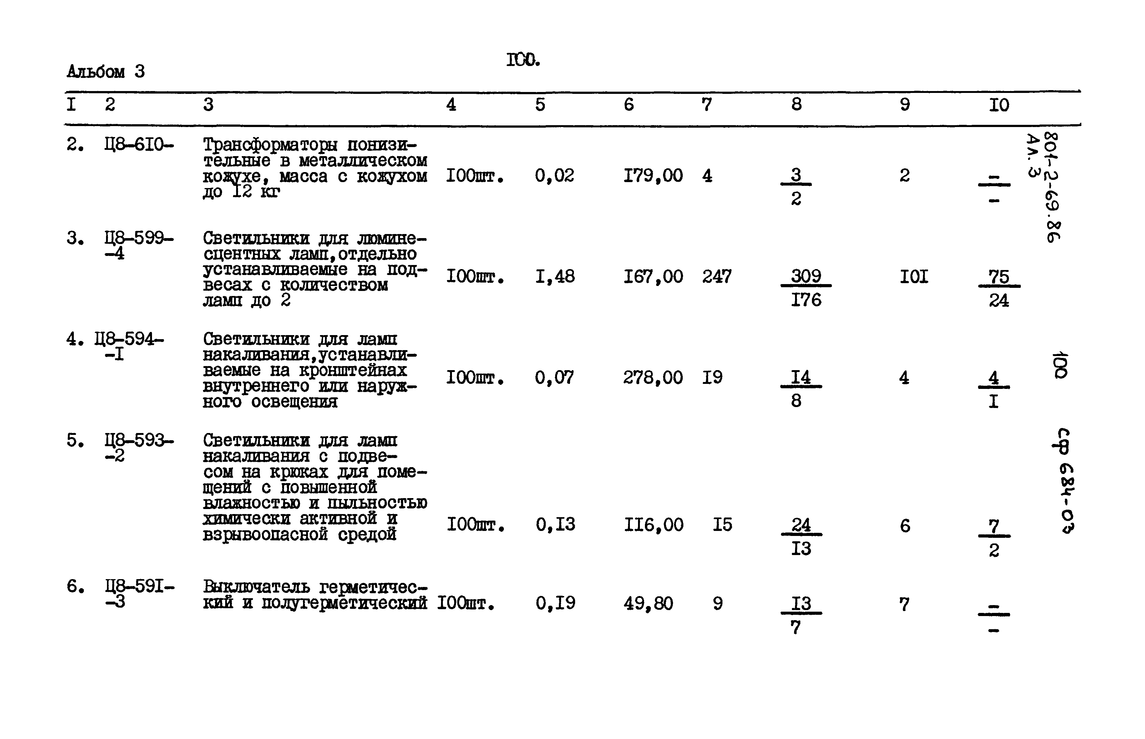 Типовой проект 801-2-69.86