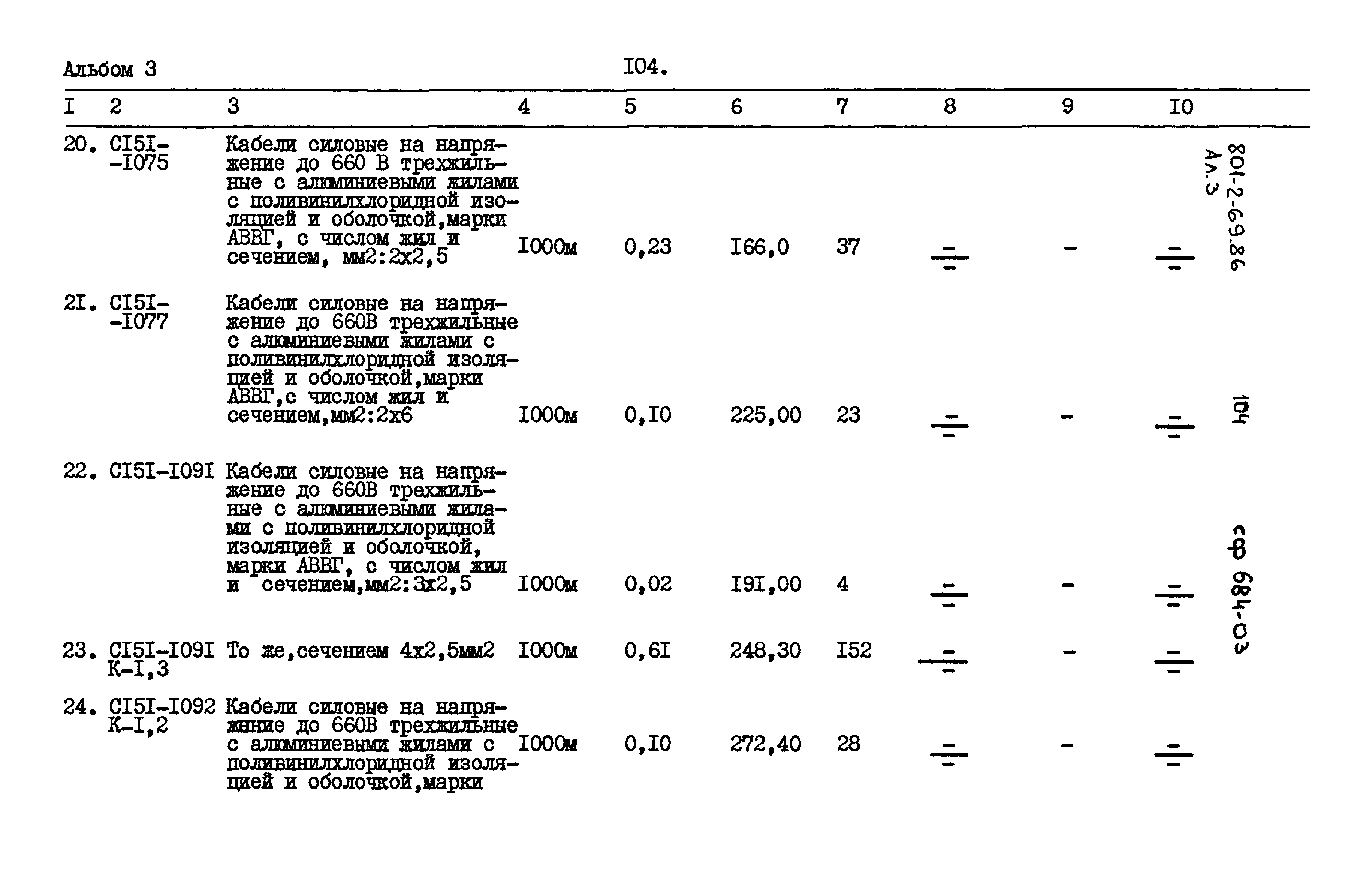 Типовой проект 801-2-69.86