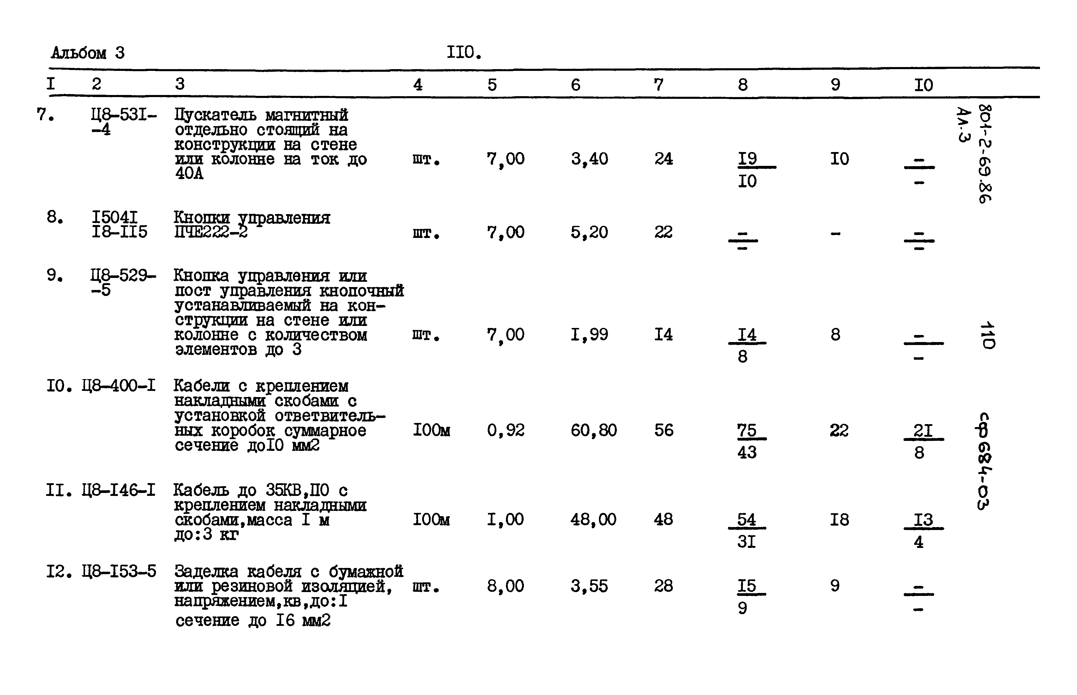 Типовой проект 801-2-69.86