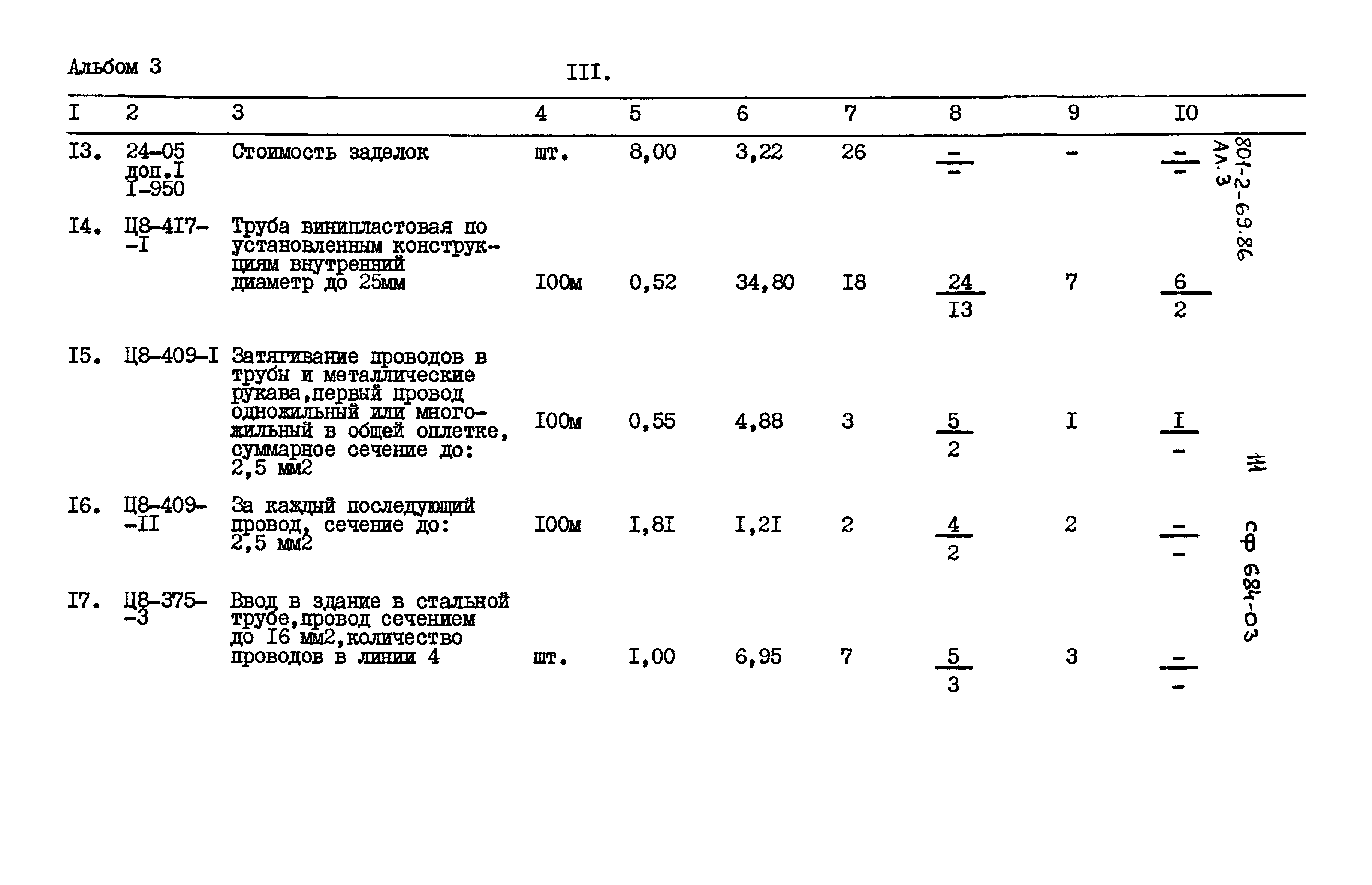Типовой проект 801-2-69.86