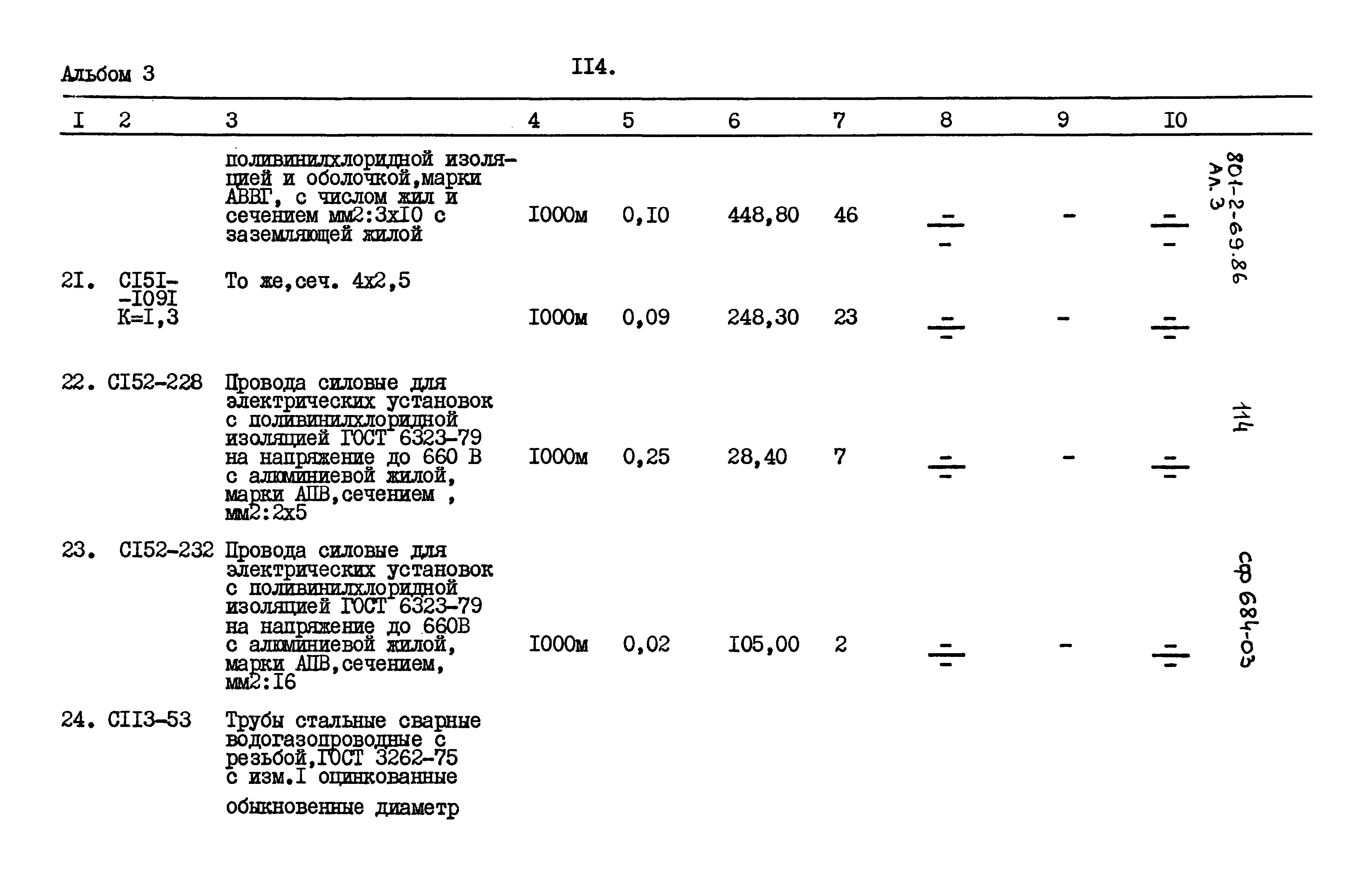 Типовой проект 801-2-69.86
