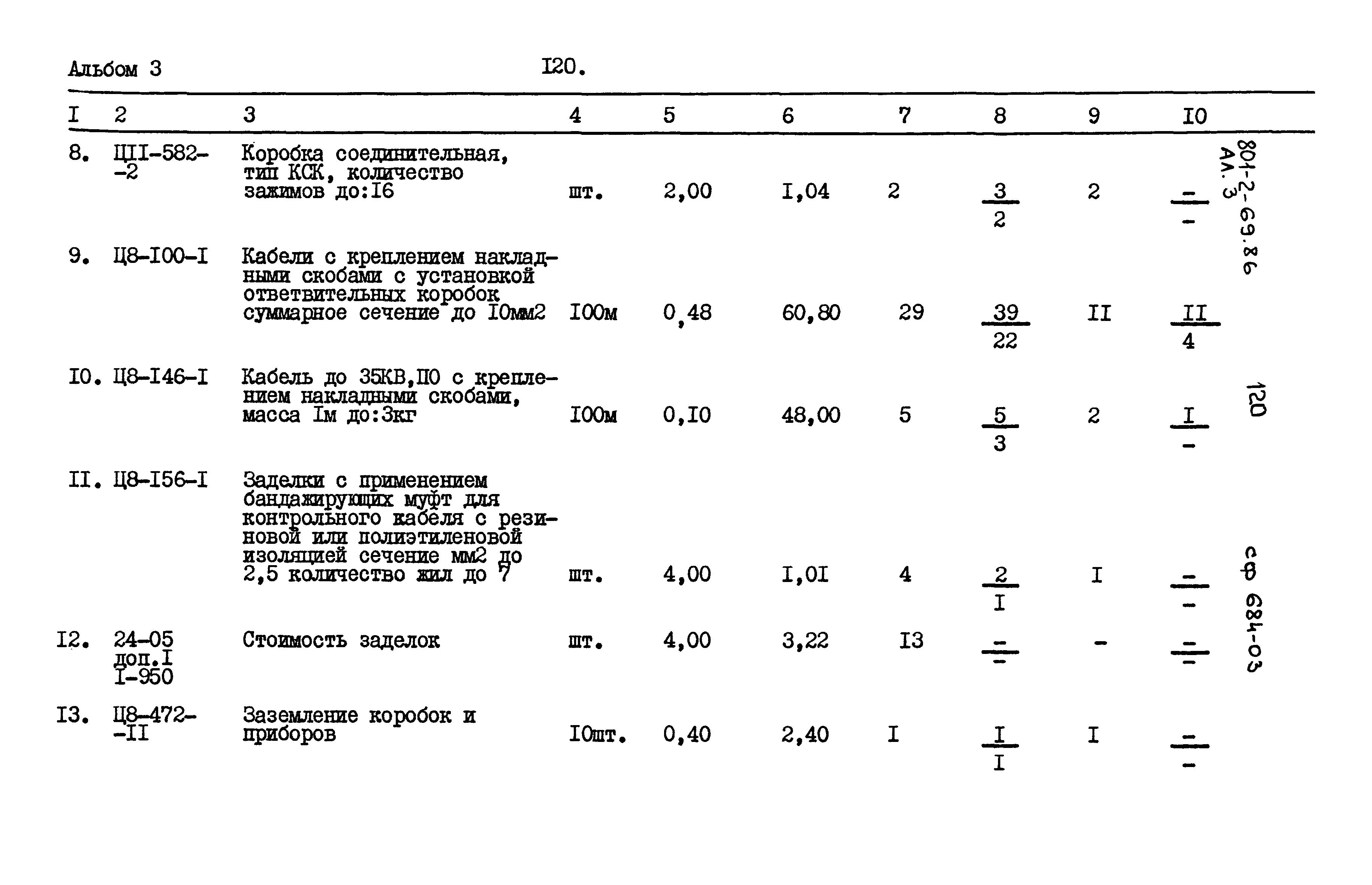 Типовой проект 801-2-69.86