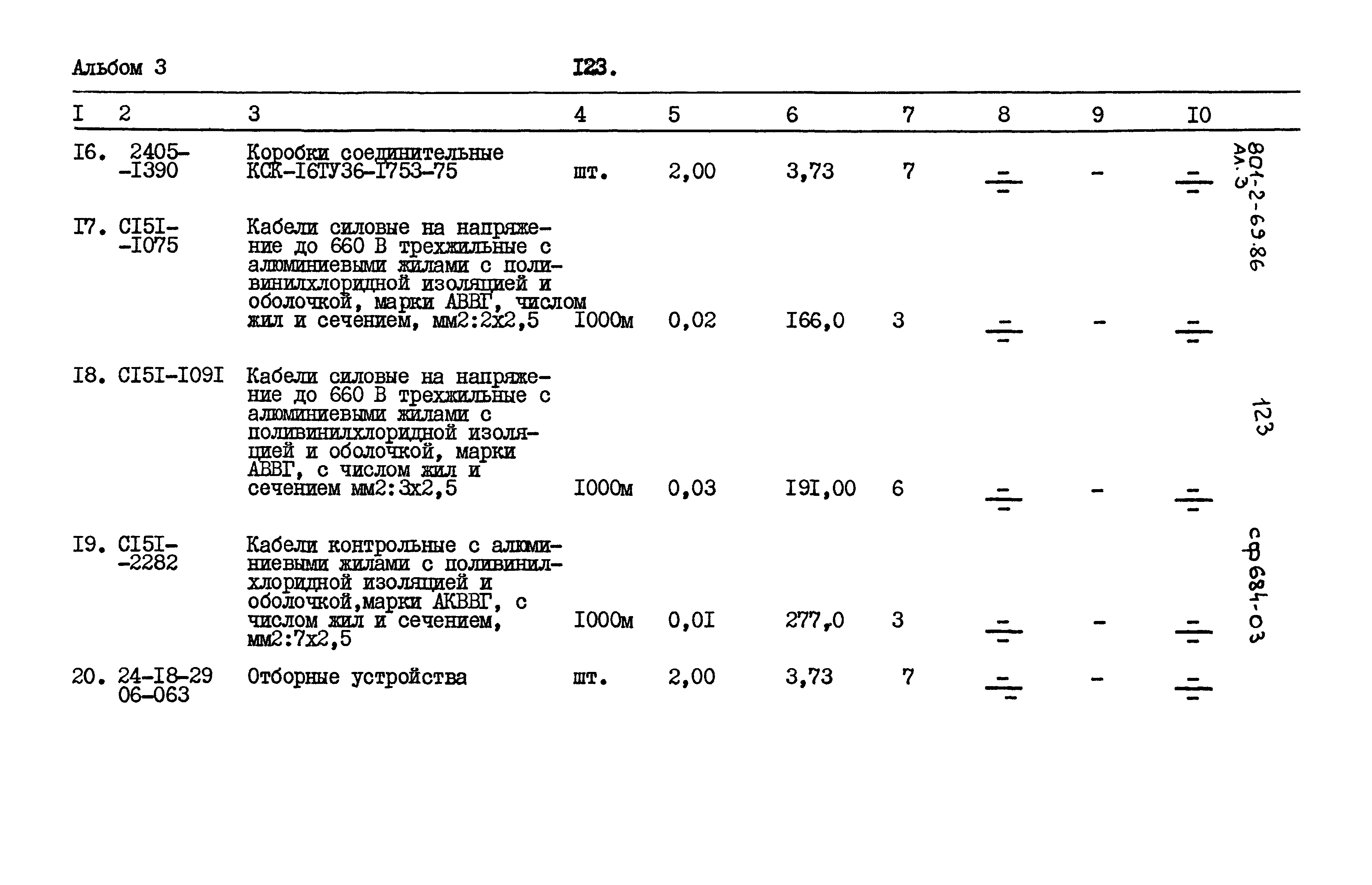 Типовой проект 801-2-69.86