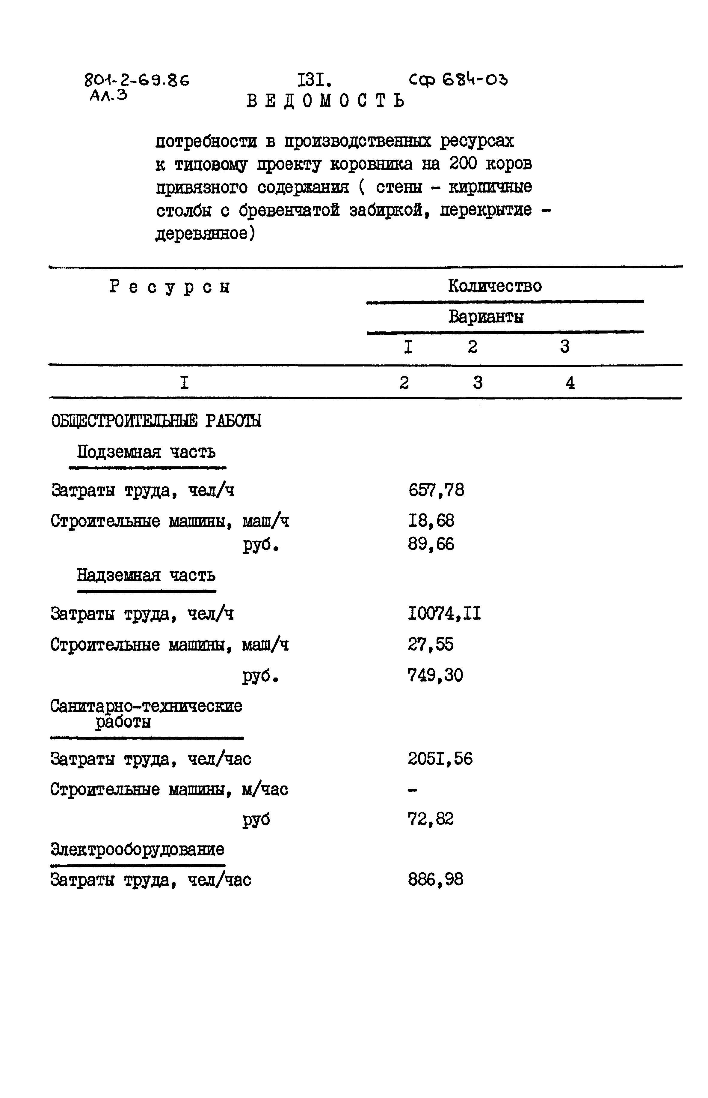 Типовой проект 801-2-69.86