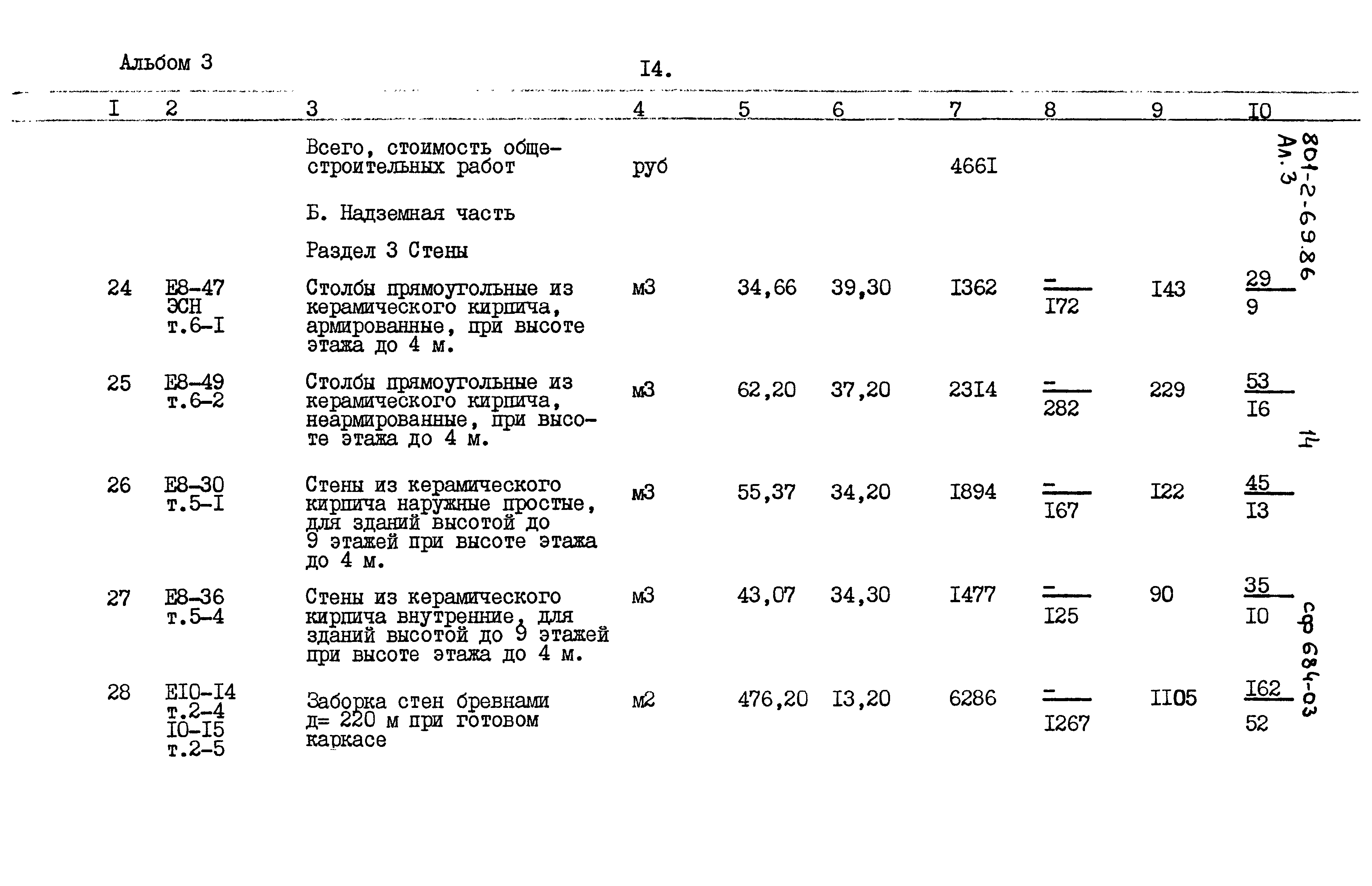 Типовой проект 801-2-69.86