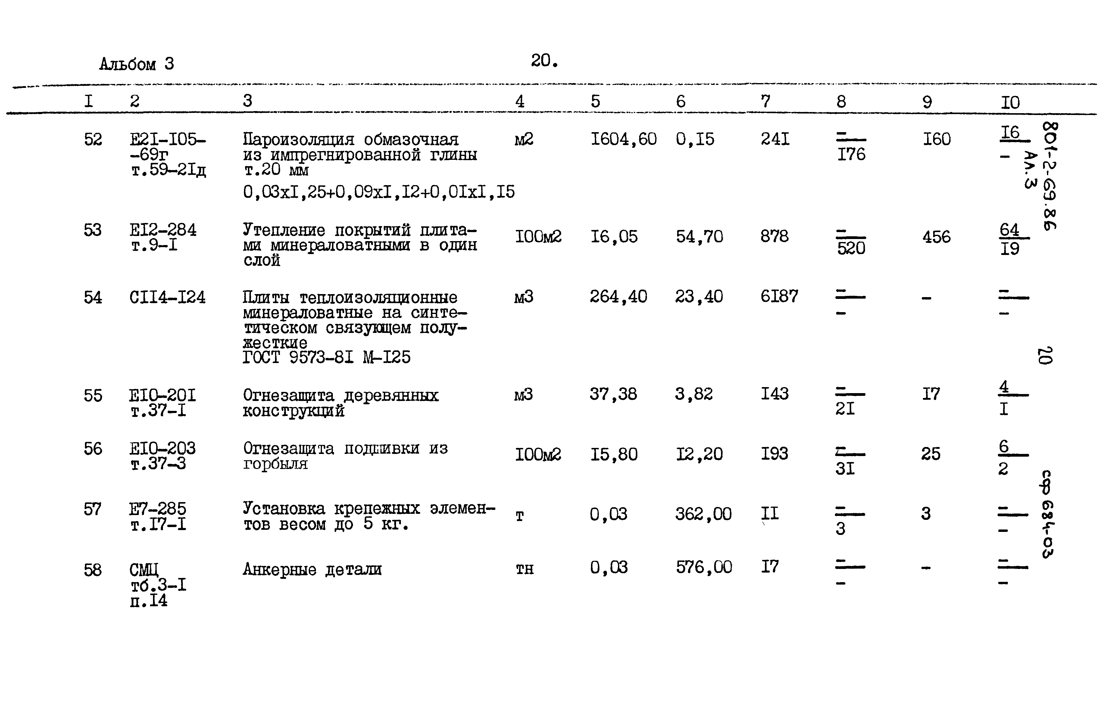 Типовой проект 801-2-69.86