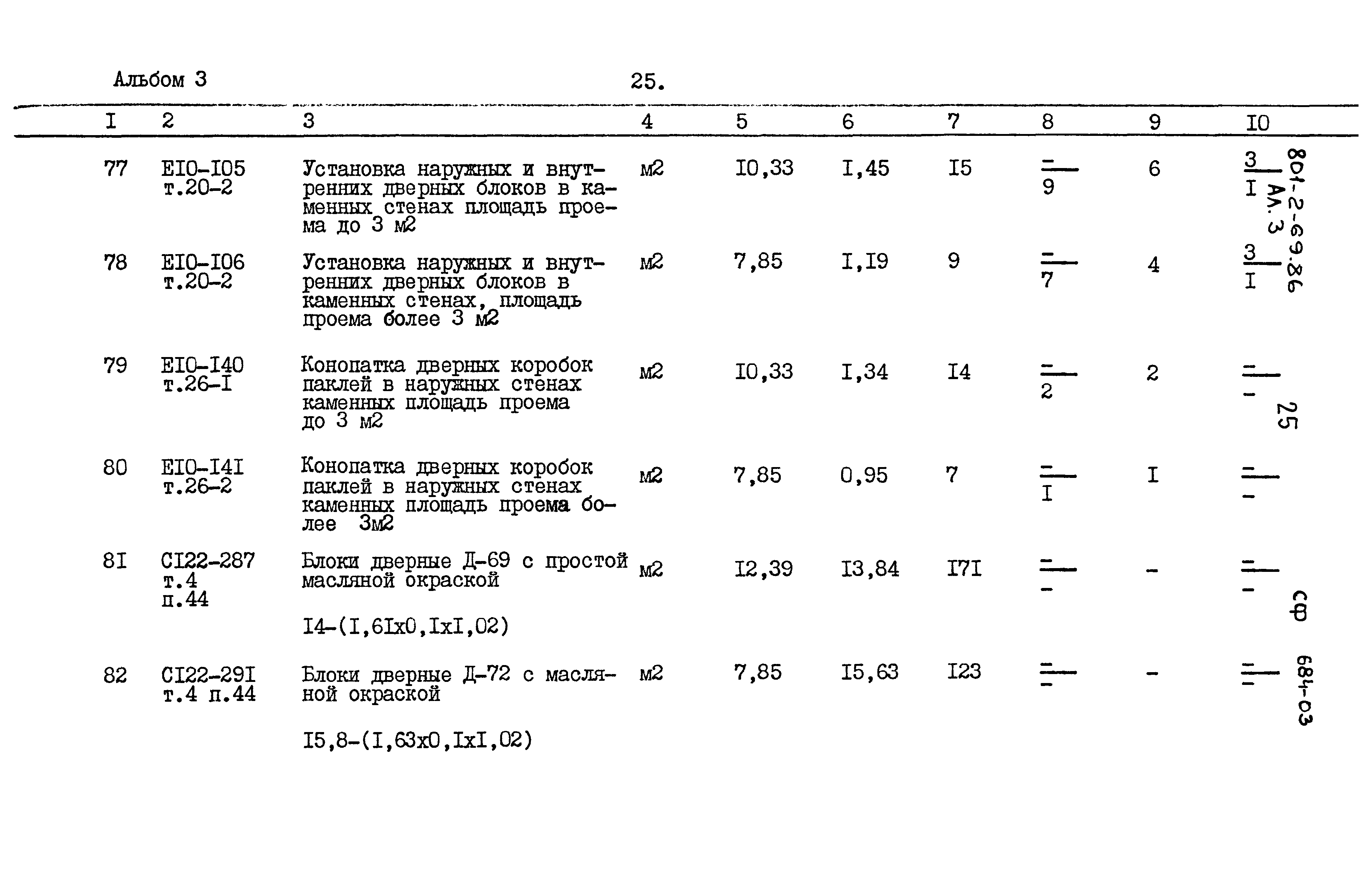 Типовой проект 801-2-69.86