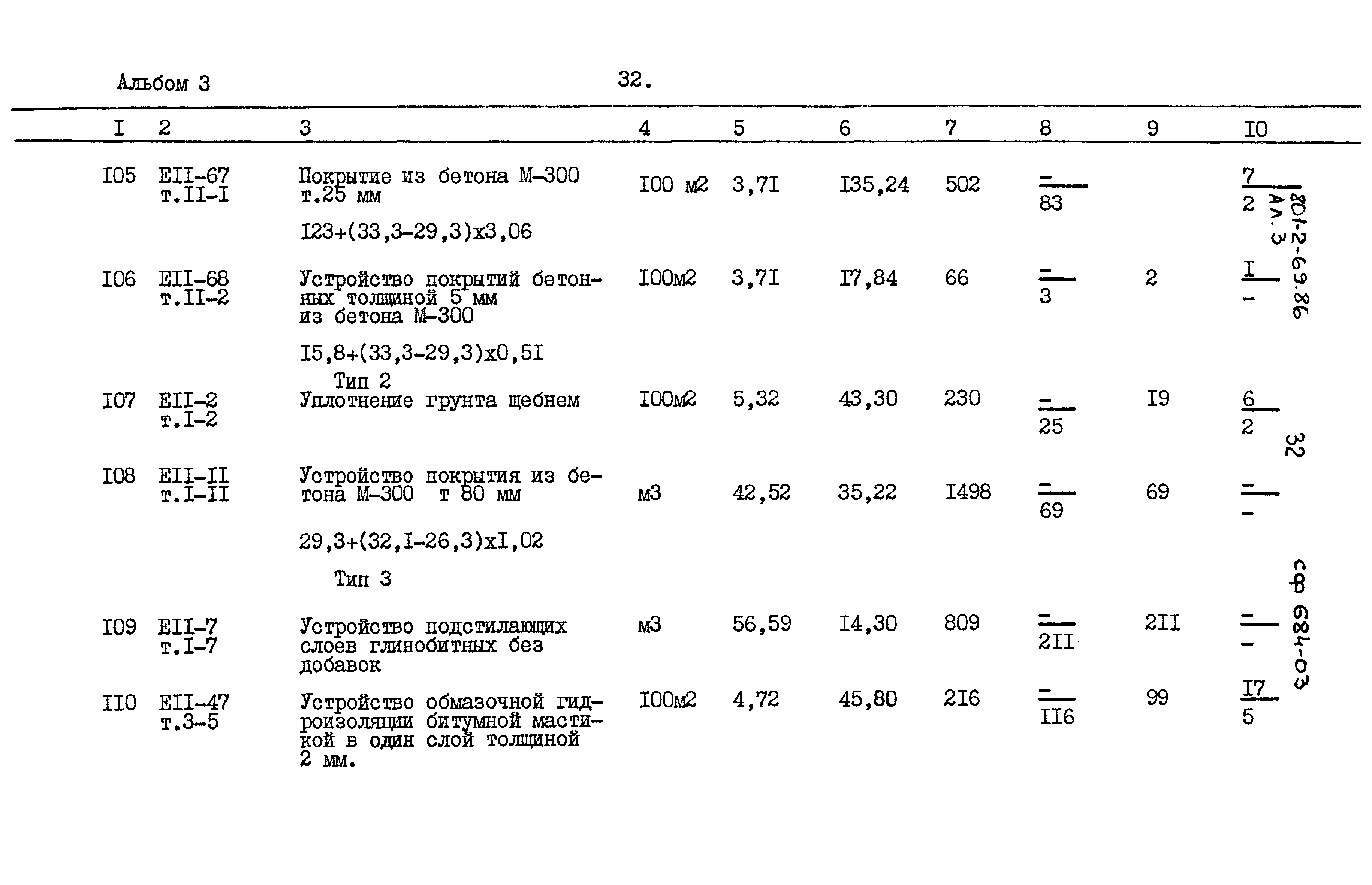 Типовой проект 801-2-69.86