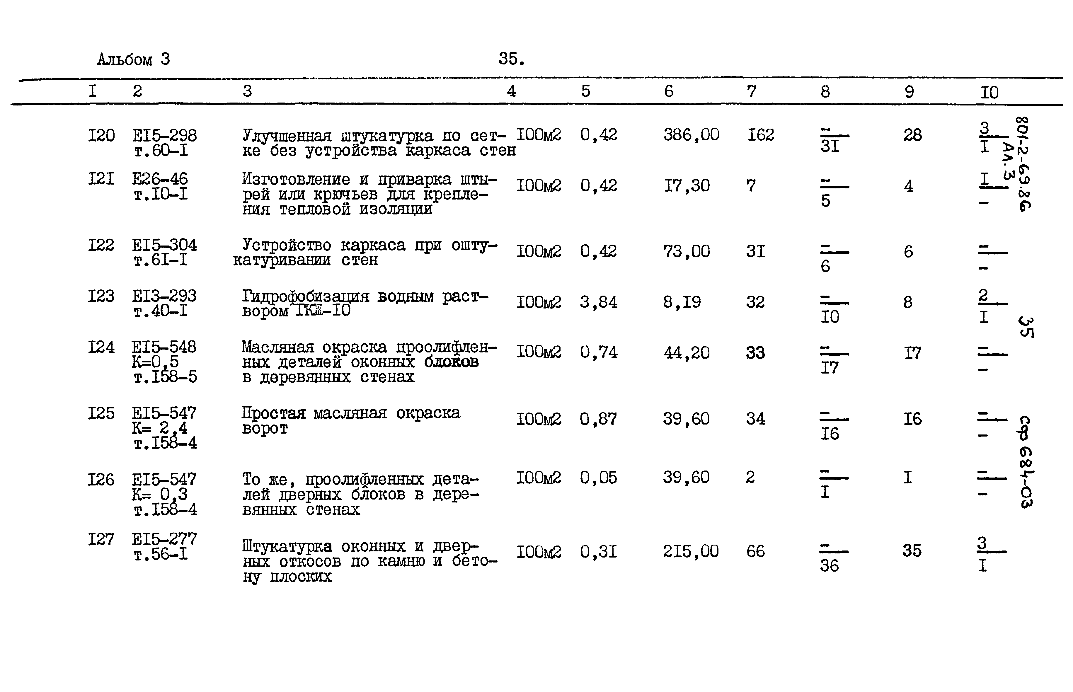 Типовой проект 801-2-69.86