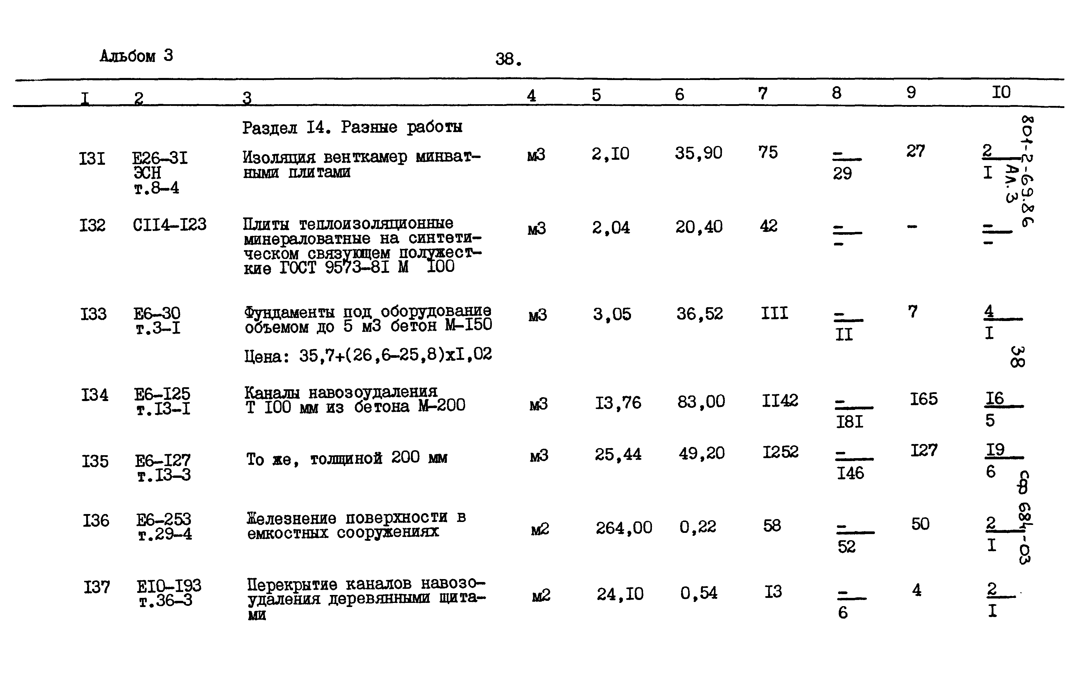 Типовой проект 801-2-69.86