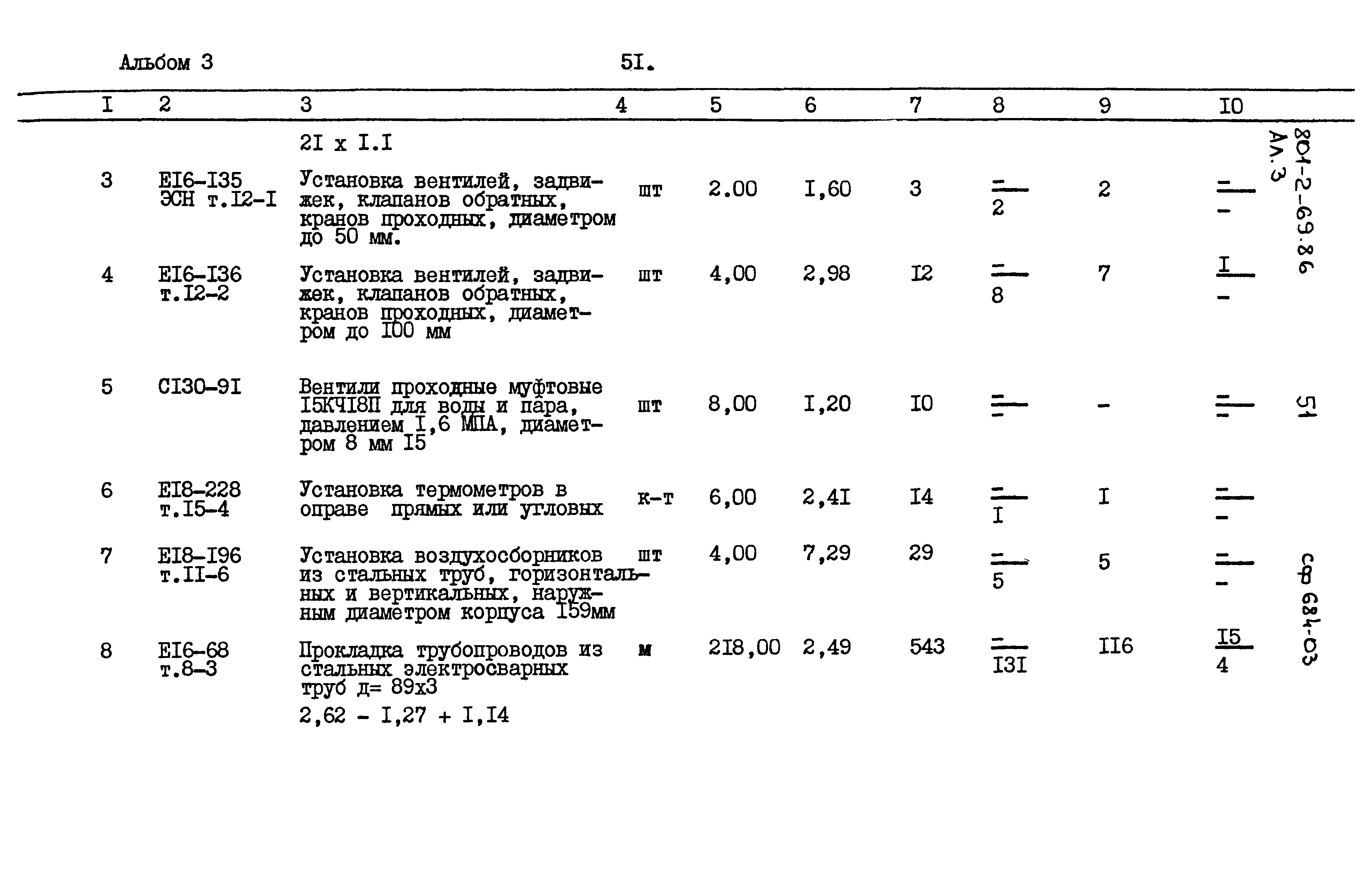 Типовой проект 801-2-69.86