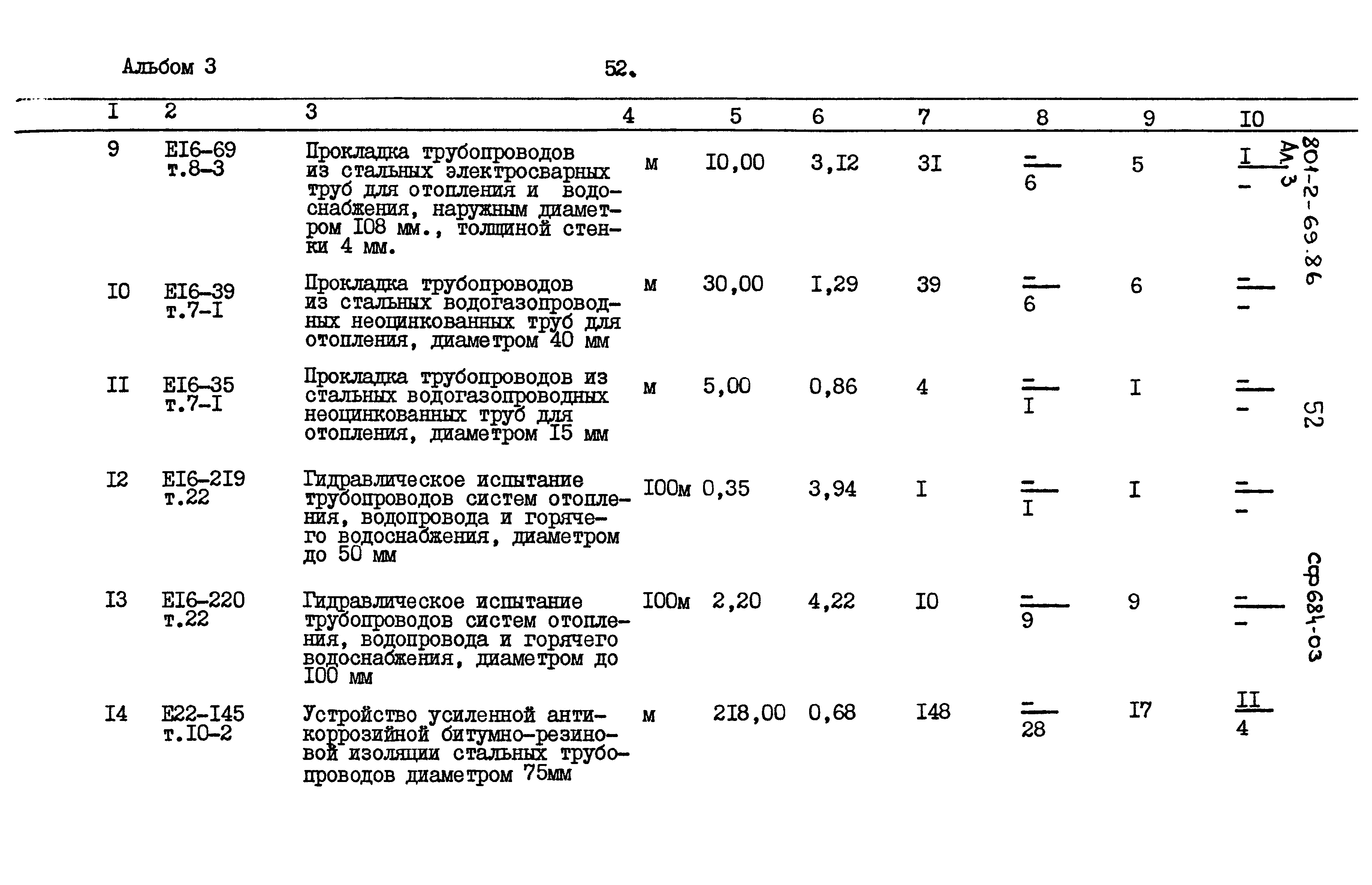Типовой проект 801-2-69.86