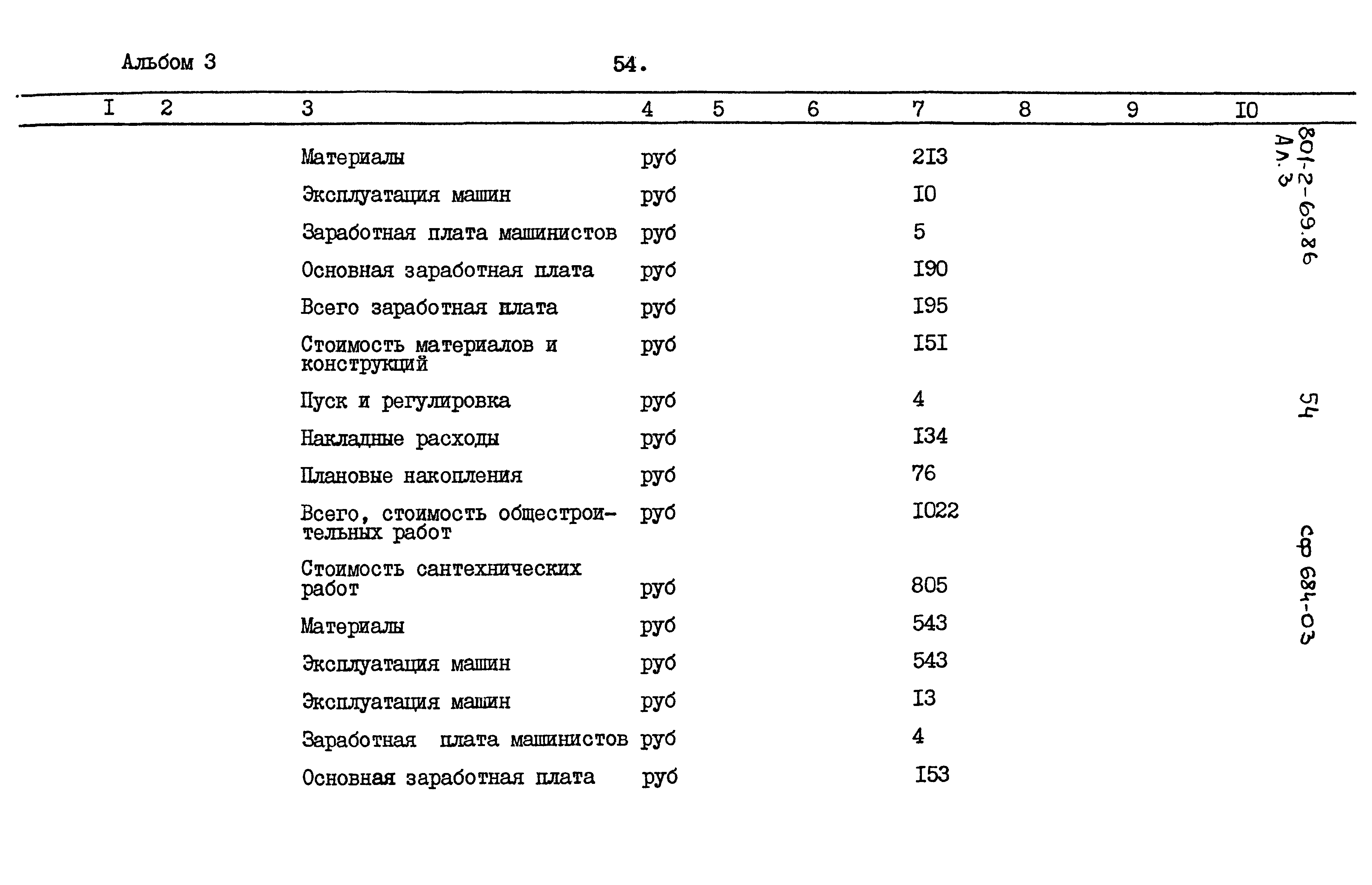 Типовой проект 801-2-69.86