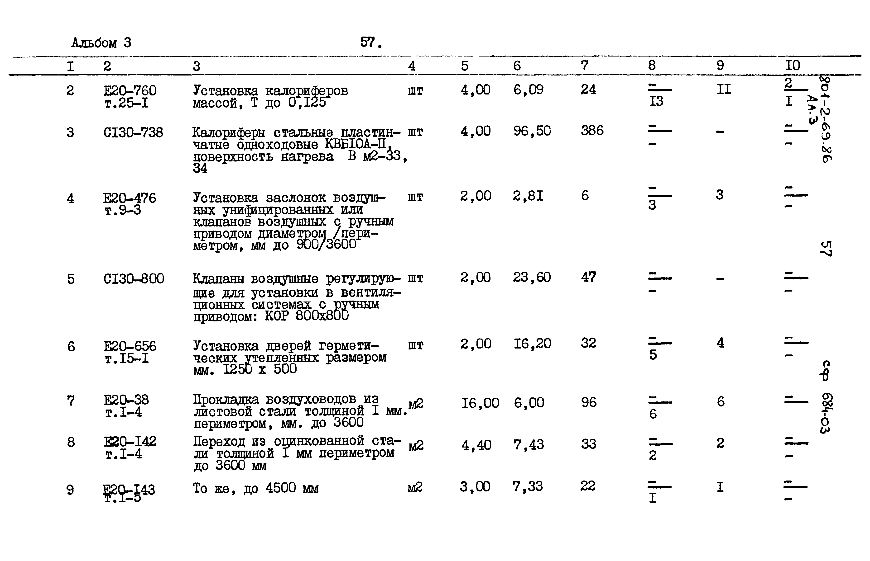 Типовой проект 801-2-69.86