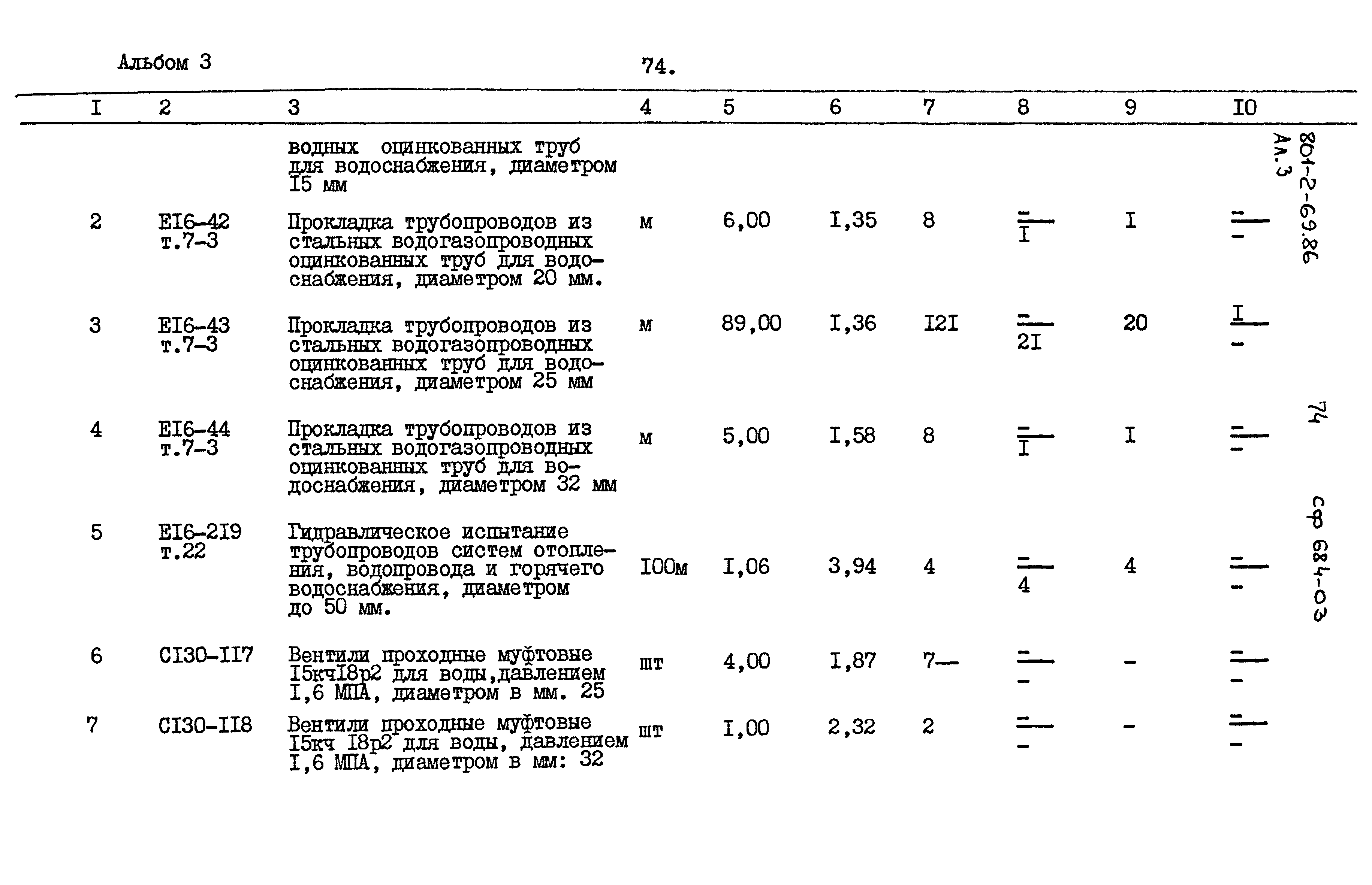 Типовой проект 801-2-69.86