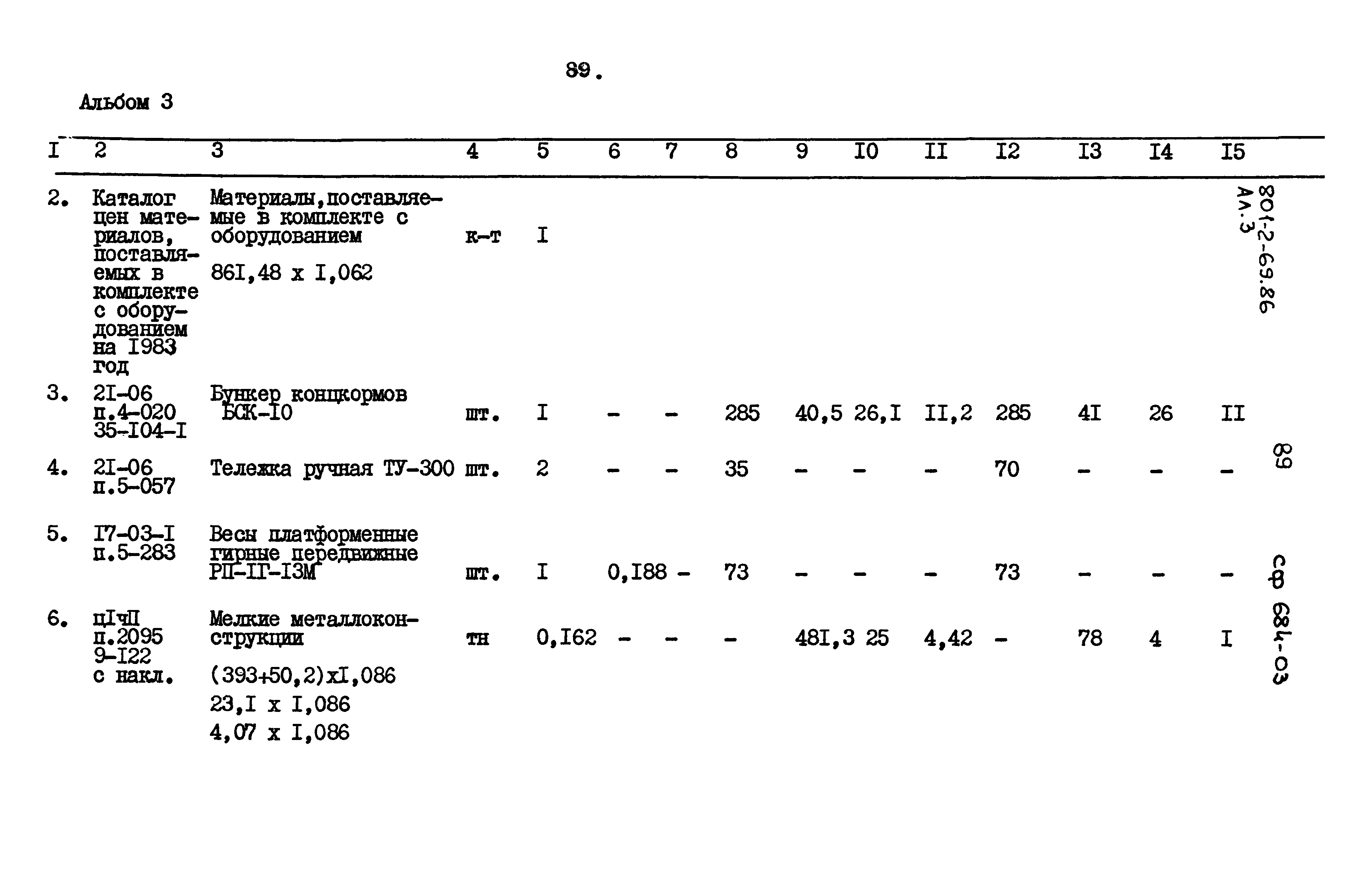 Типовой проект 801-2-69.86