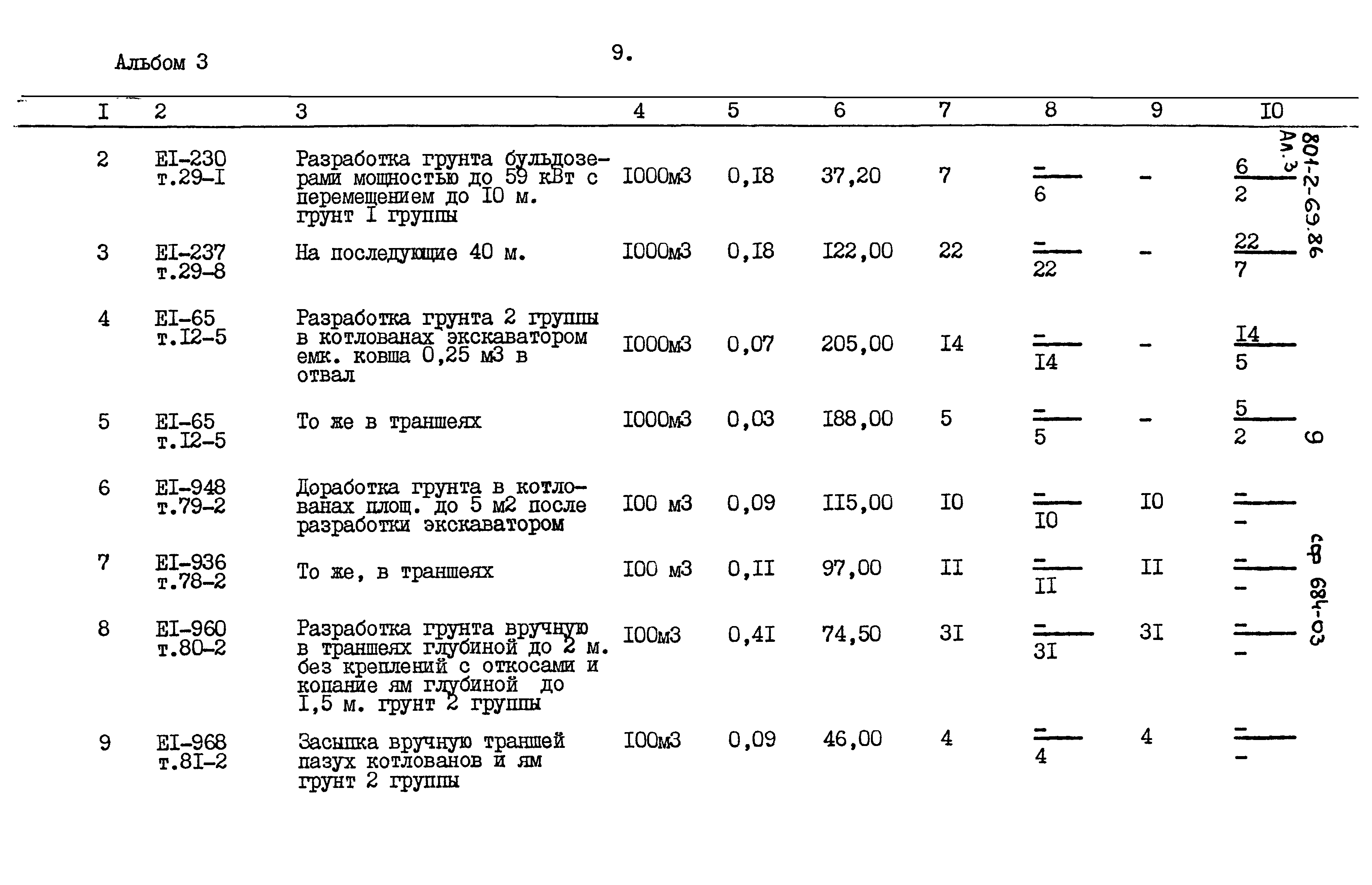 Типовой проект 801-2-69.86