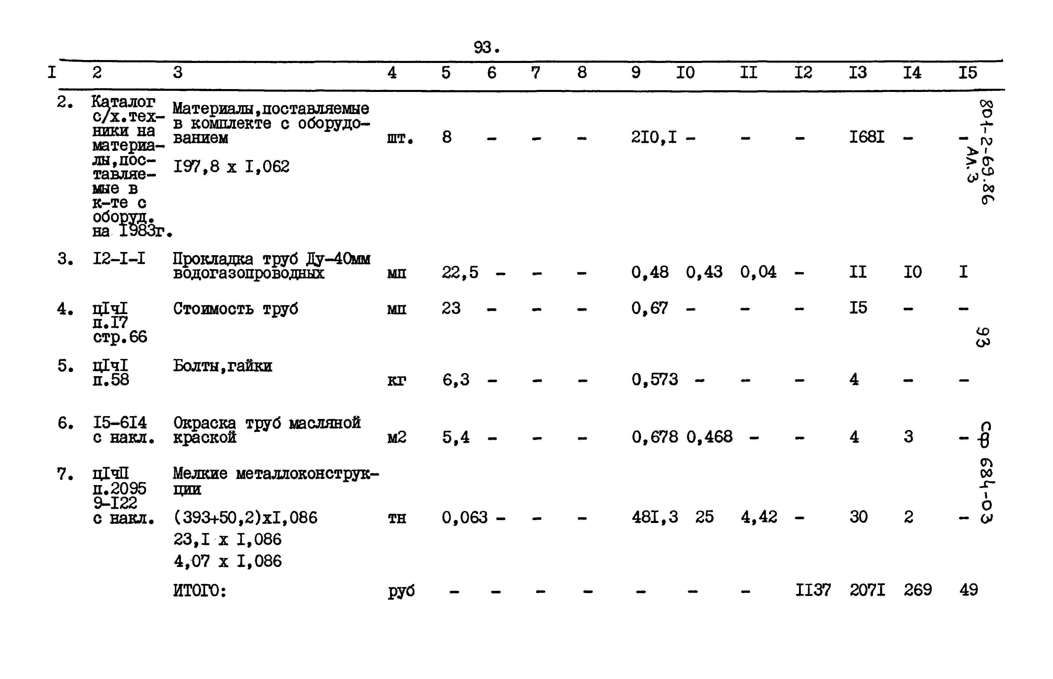 Типовой проект 801-2-69.86