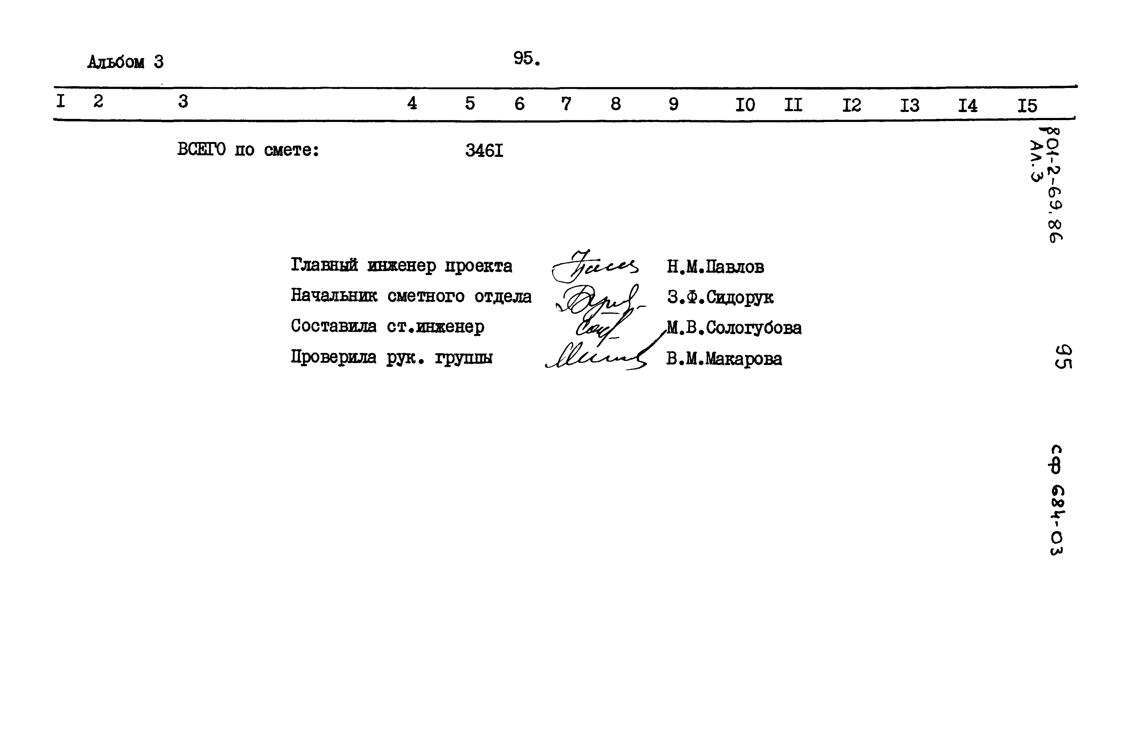 Типовой проект 801-2-69.86