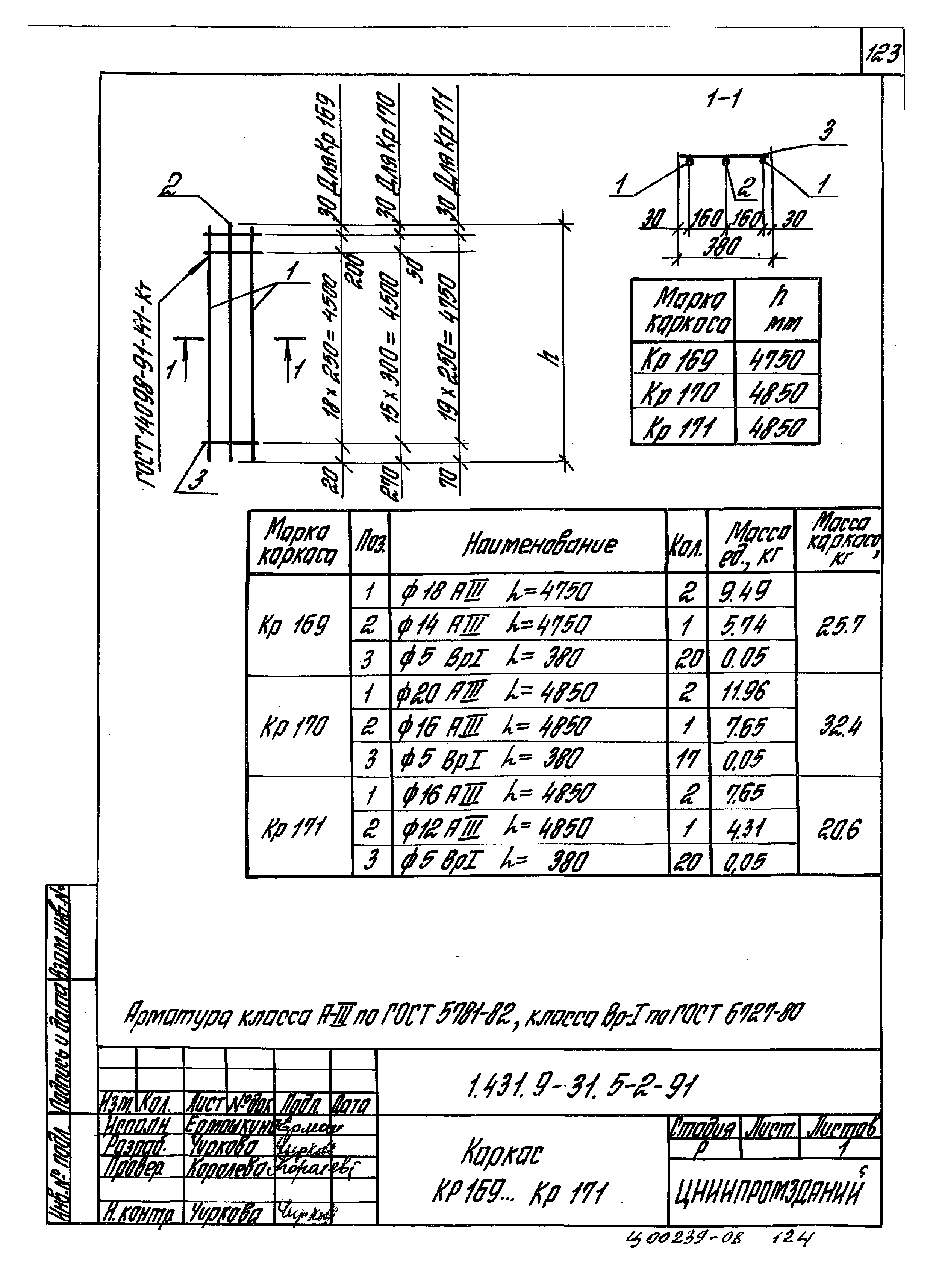 Серия 1.431.9-31