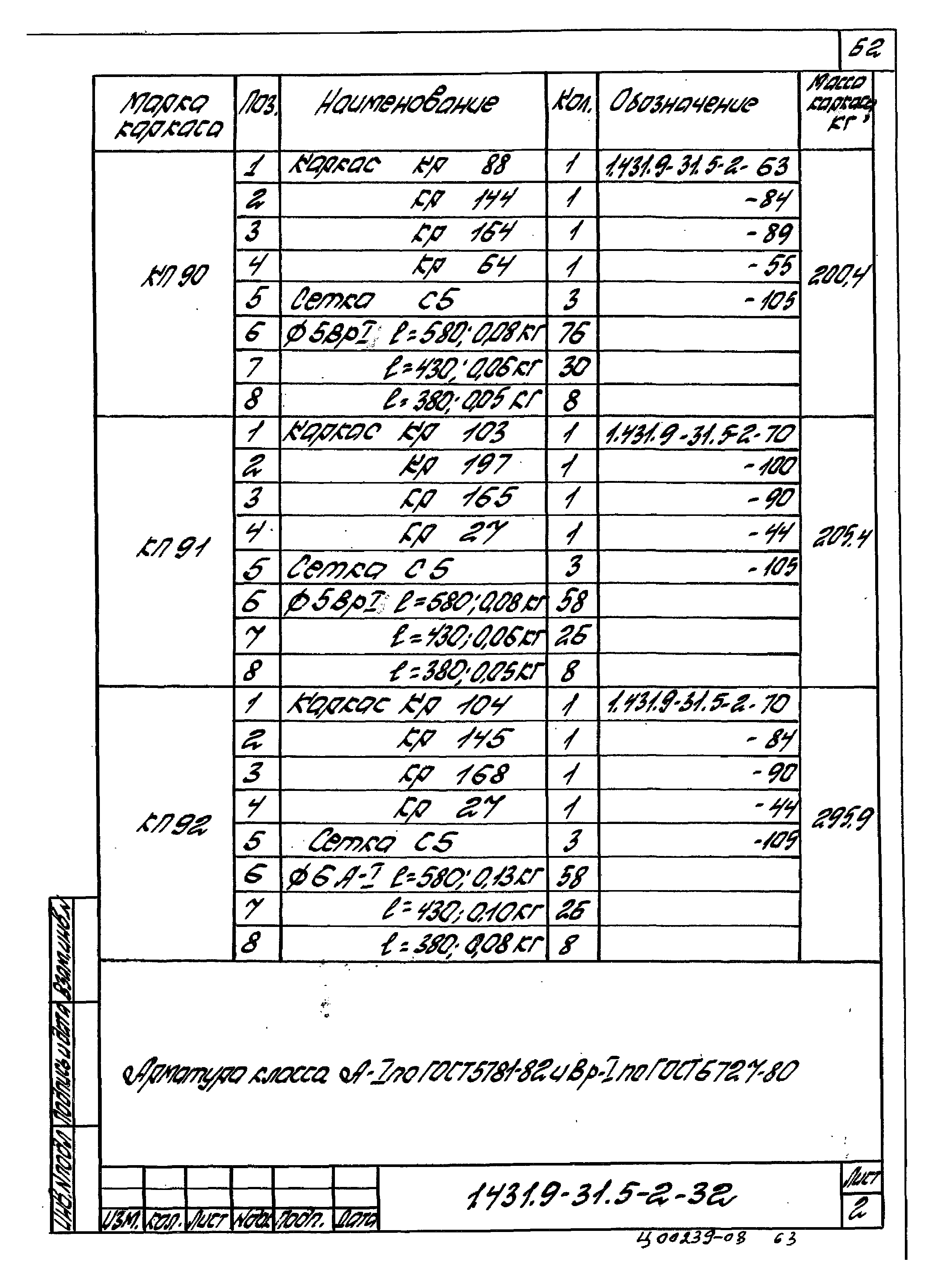 Серия 1.431.9-31