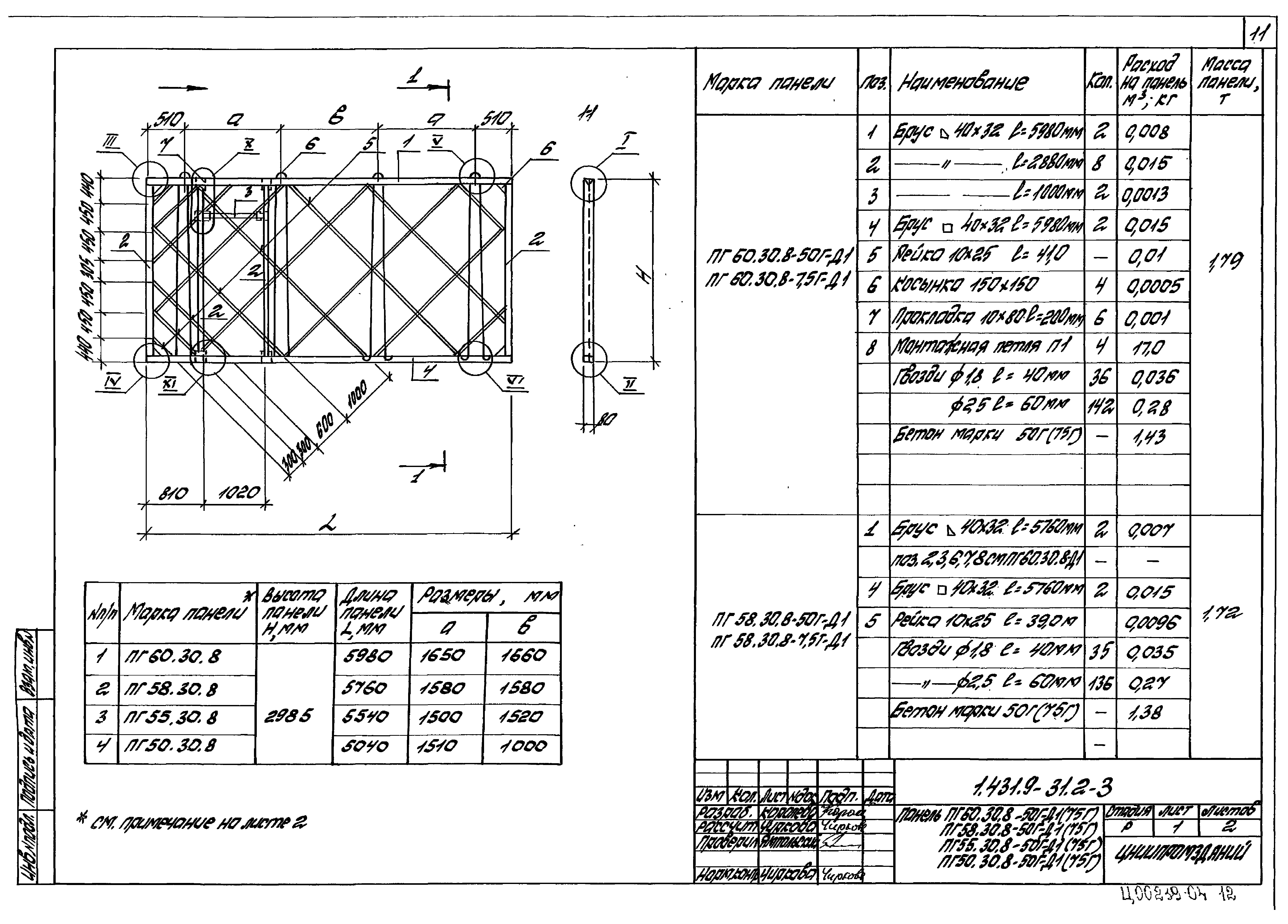 Серия 1.431.9-31