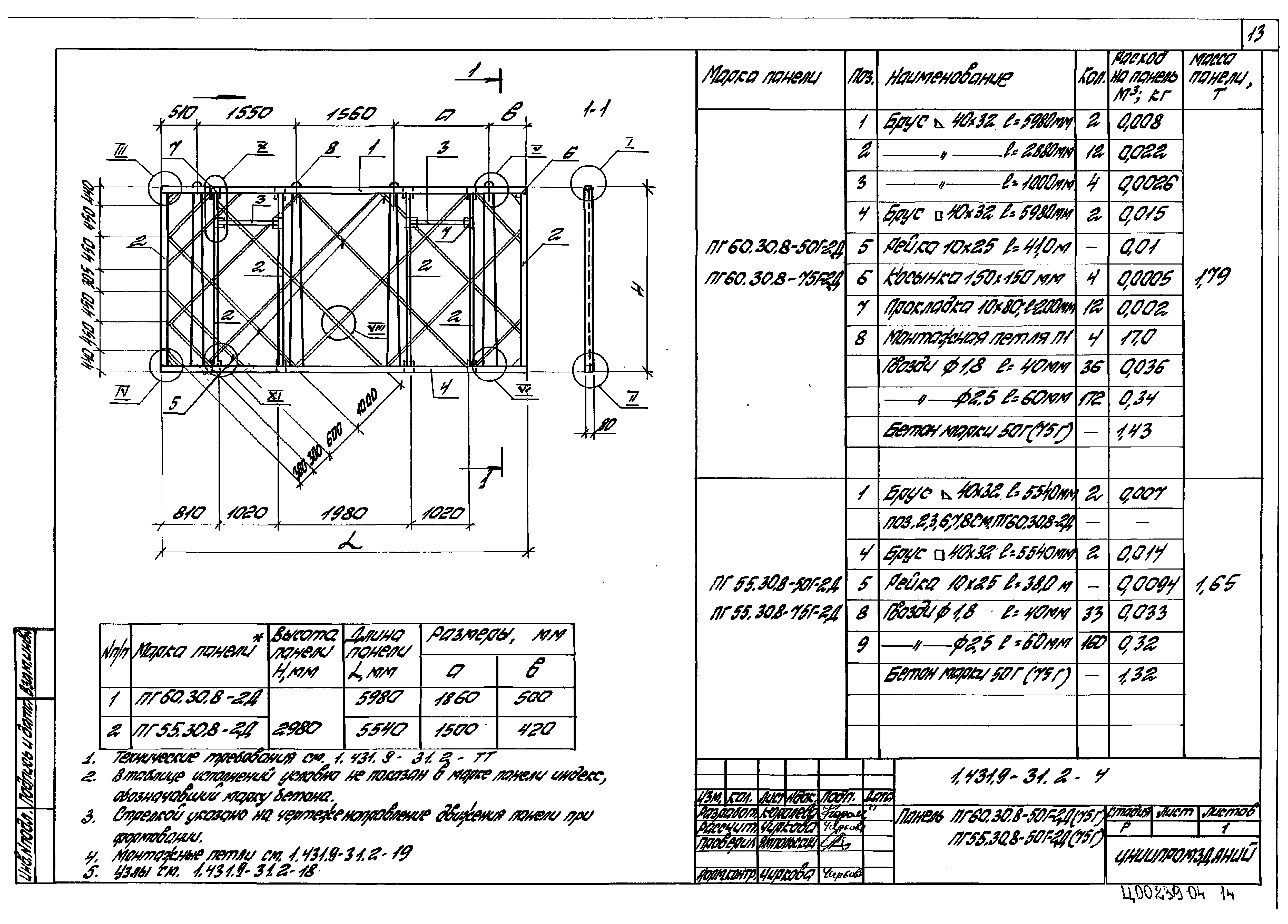 Серия 1.431.9-31