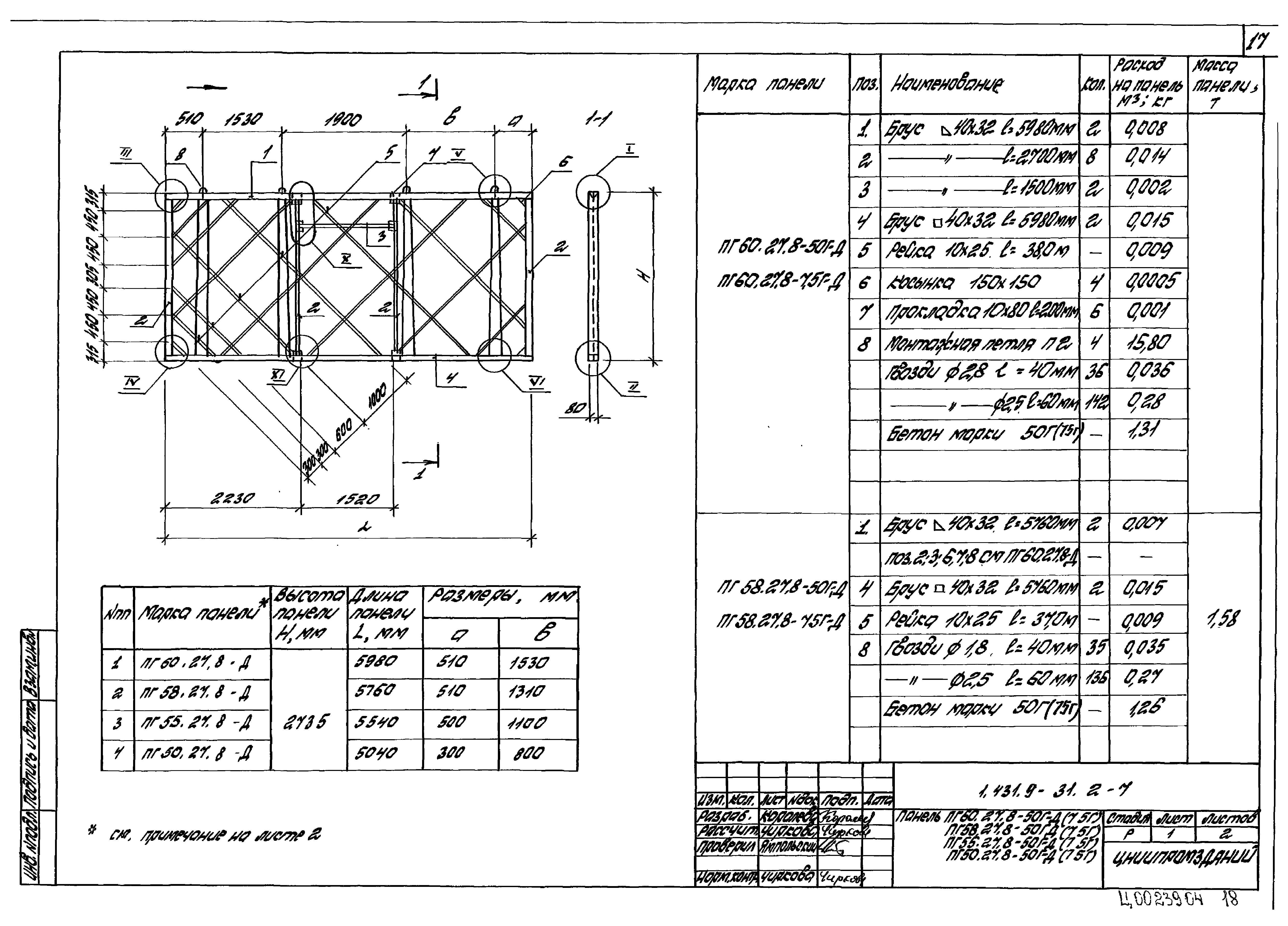 Серия 1.431.9-31