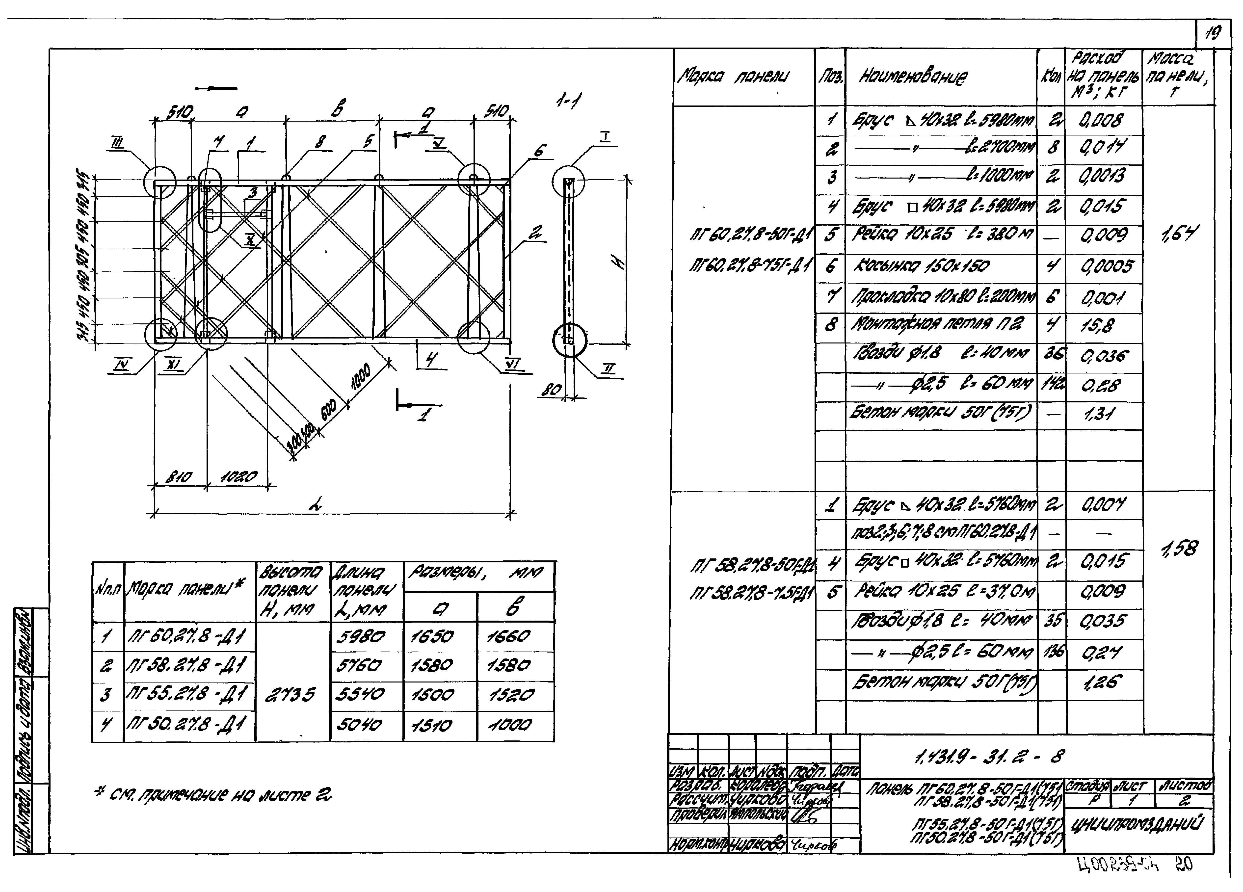 Серия 1.431.9-31