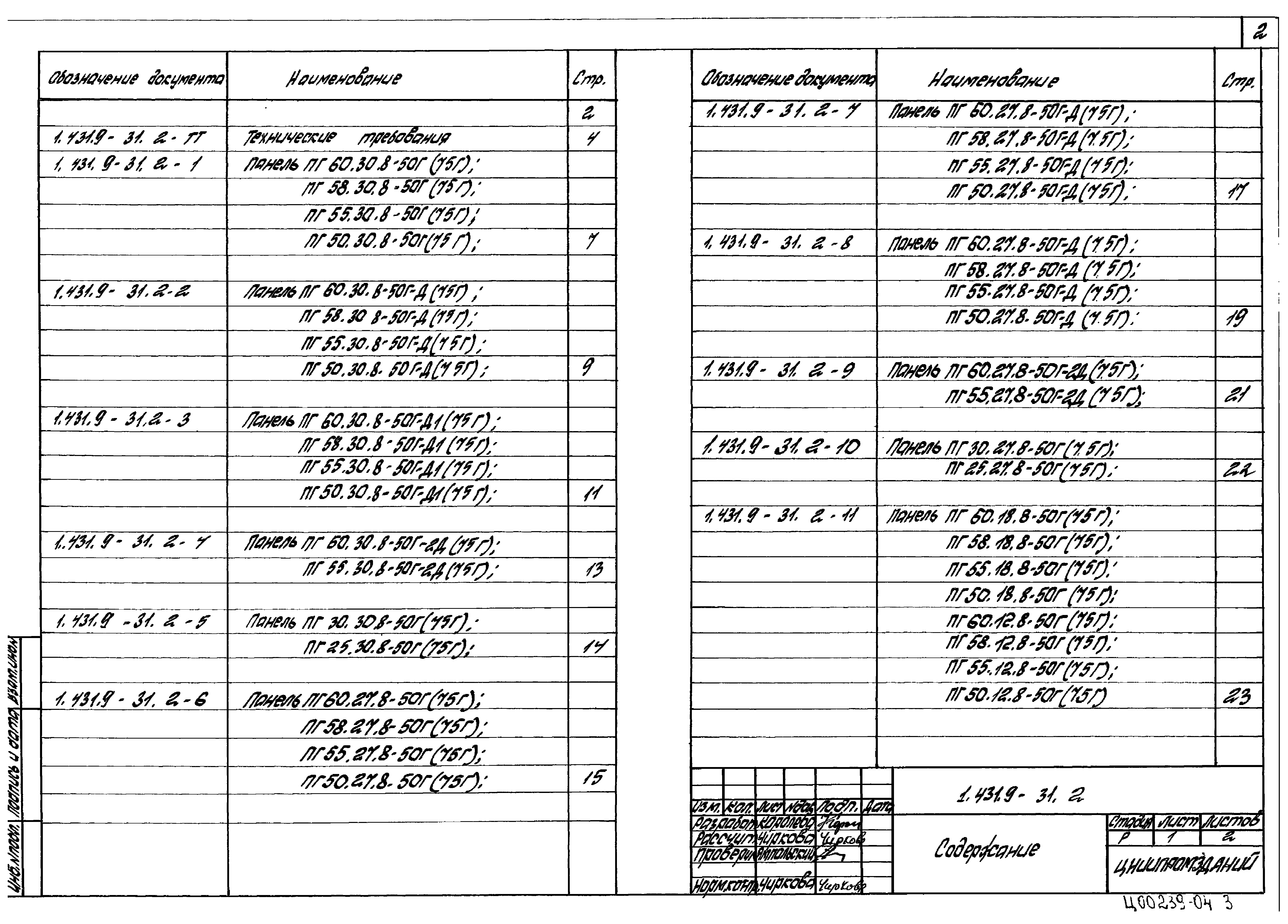 Серия 1.431.9-31