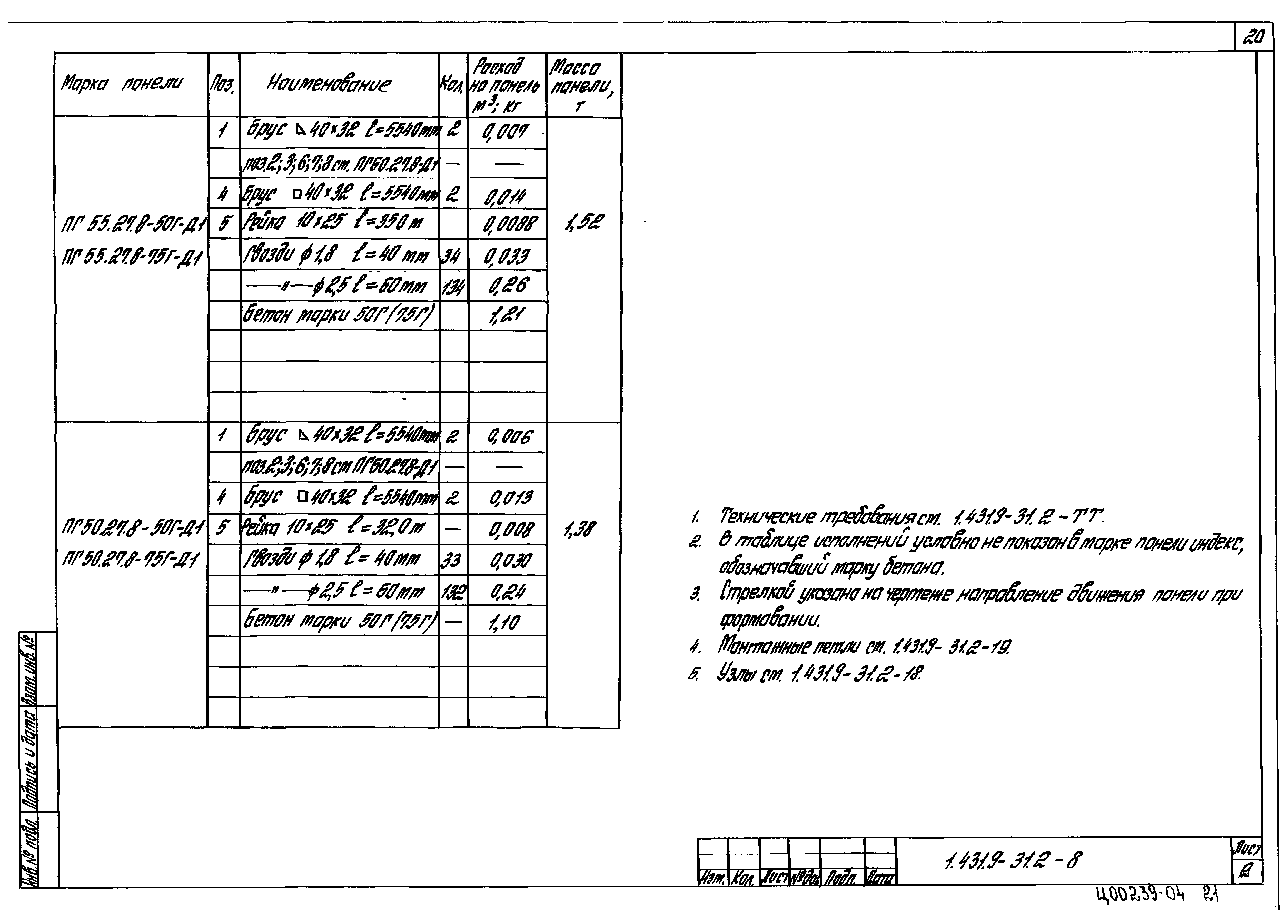 Серия 1.431.9-31