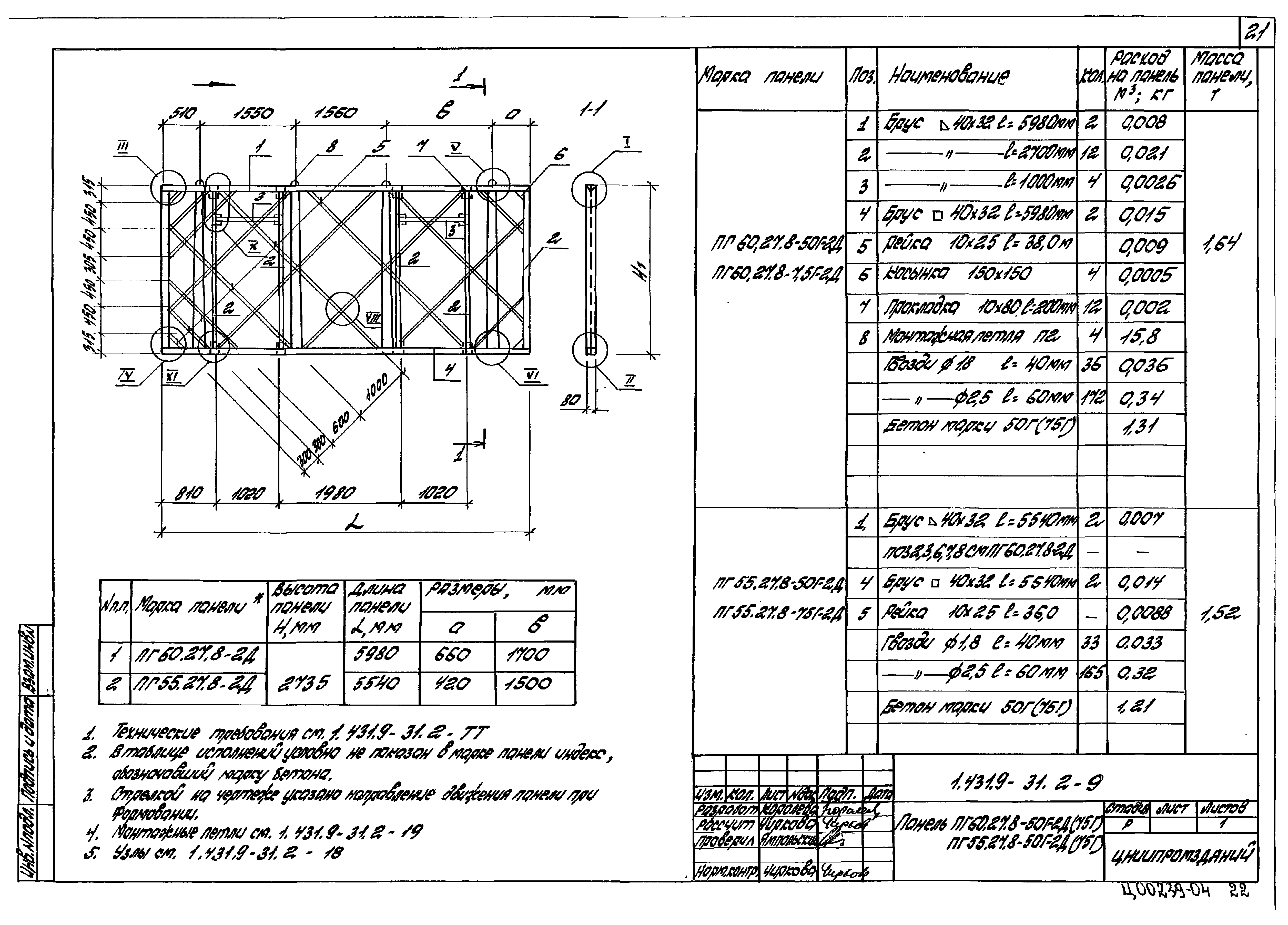 Серия 1.431.9-31