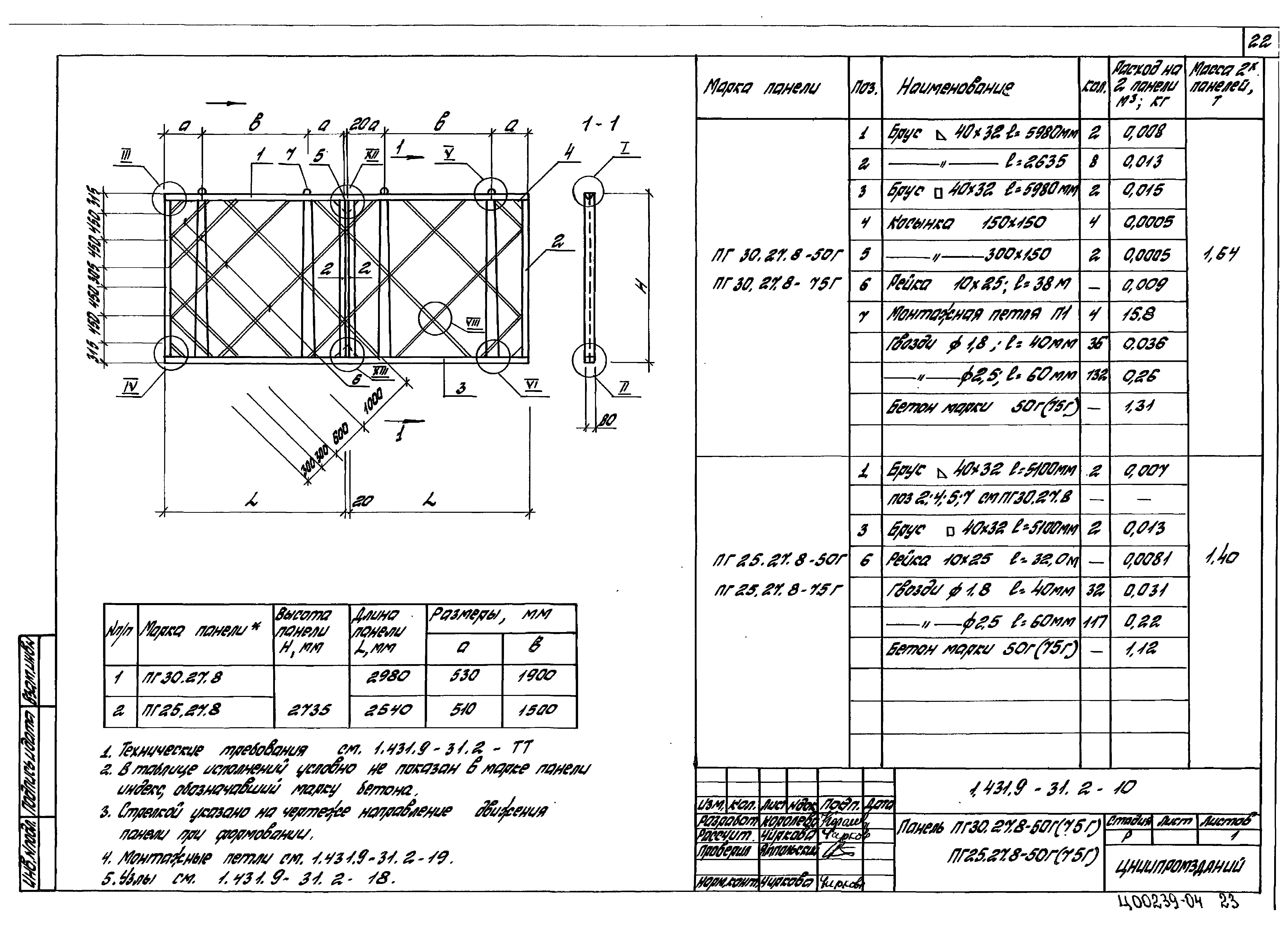 Серия 1.431.9-31