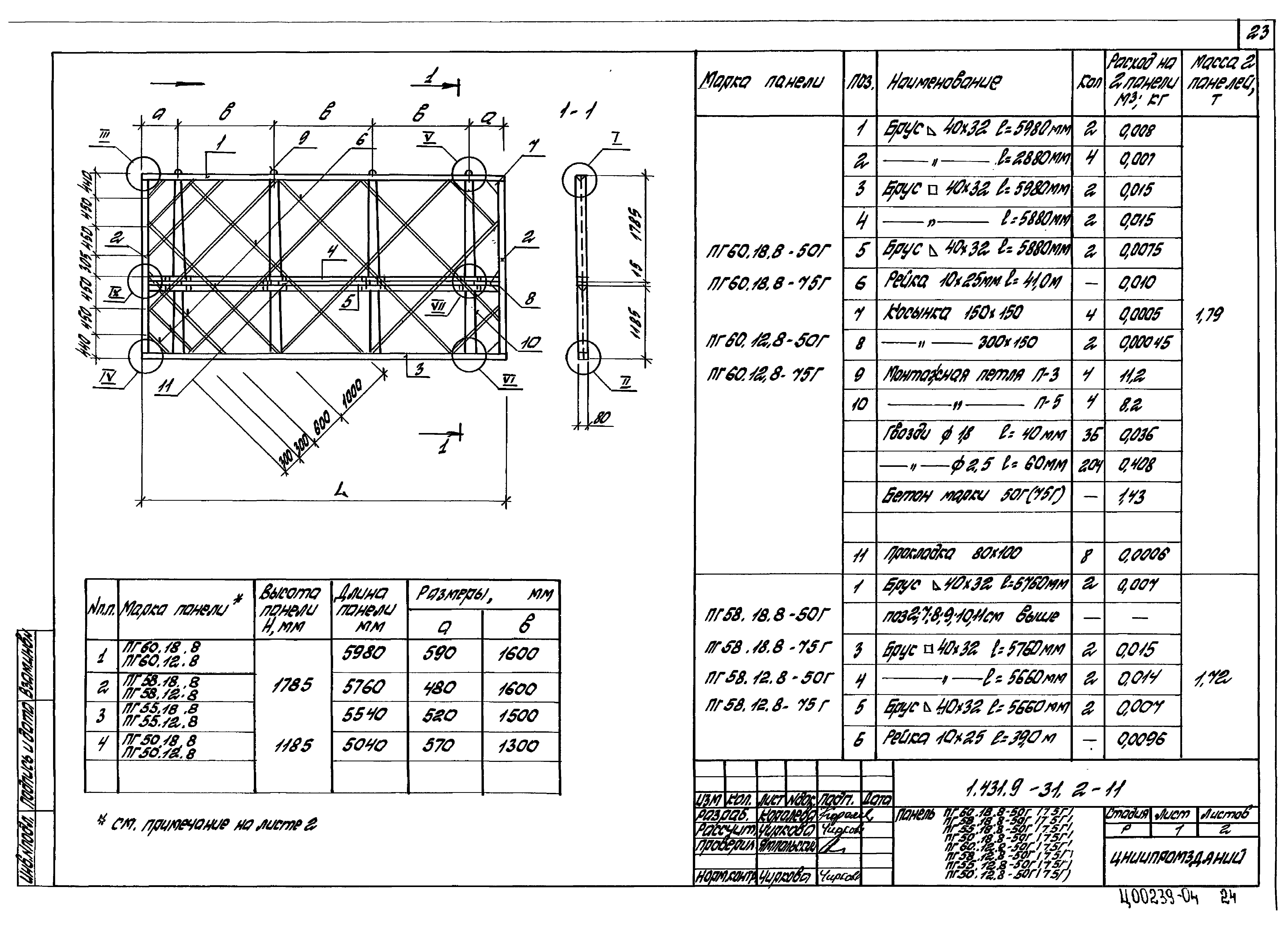 Серия 1.431.9-31