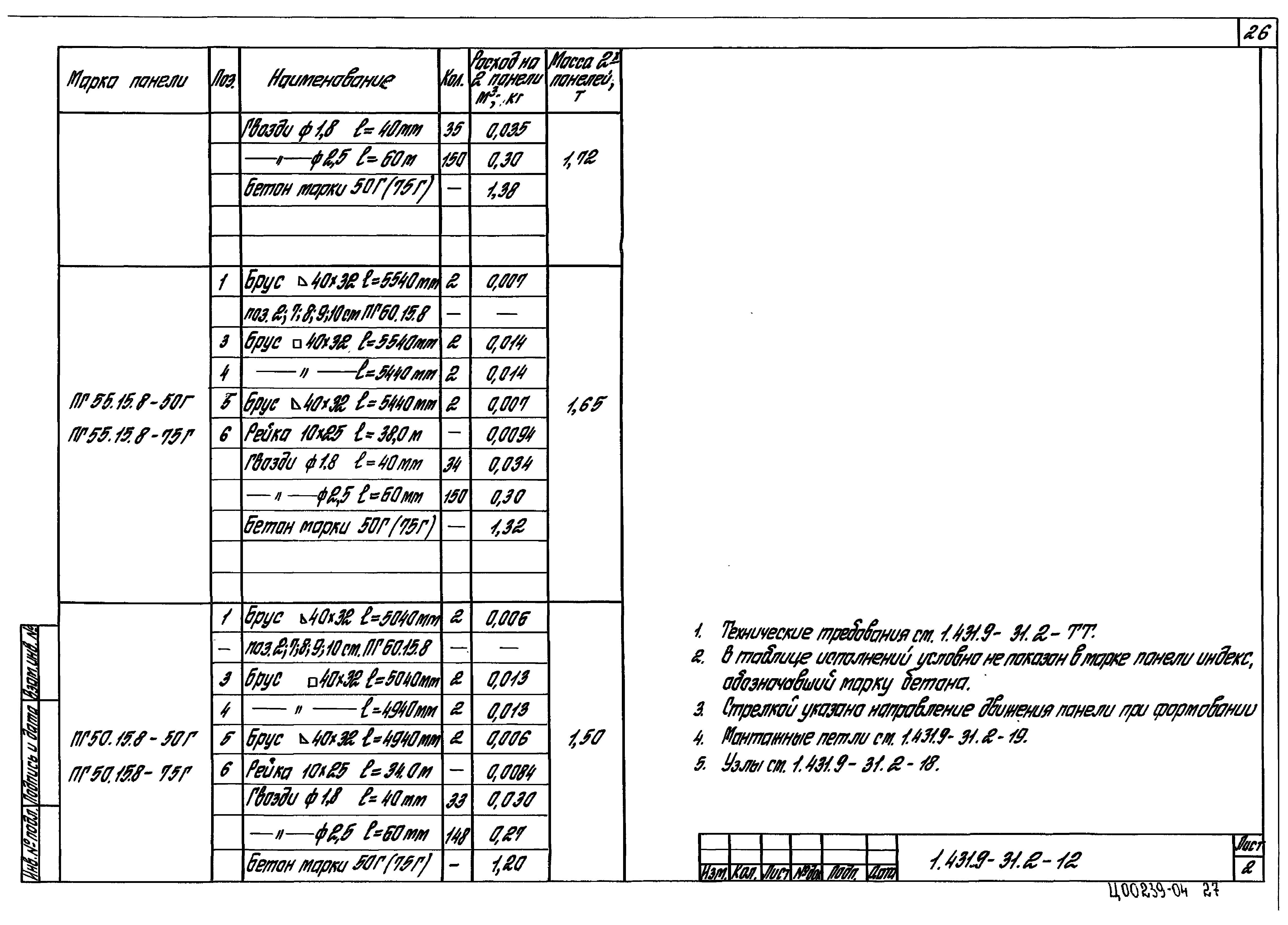 Серия 1.431.9-31