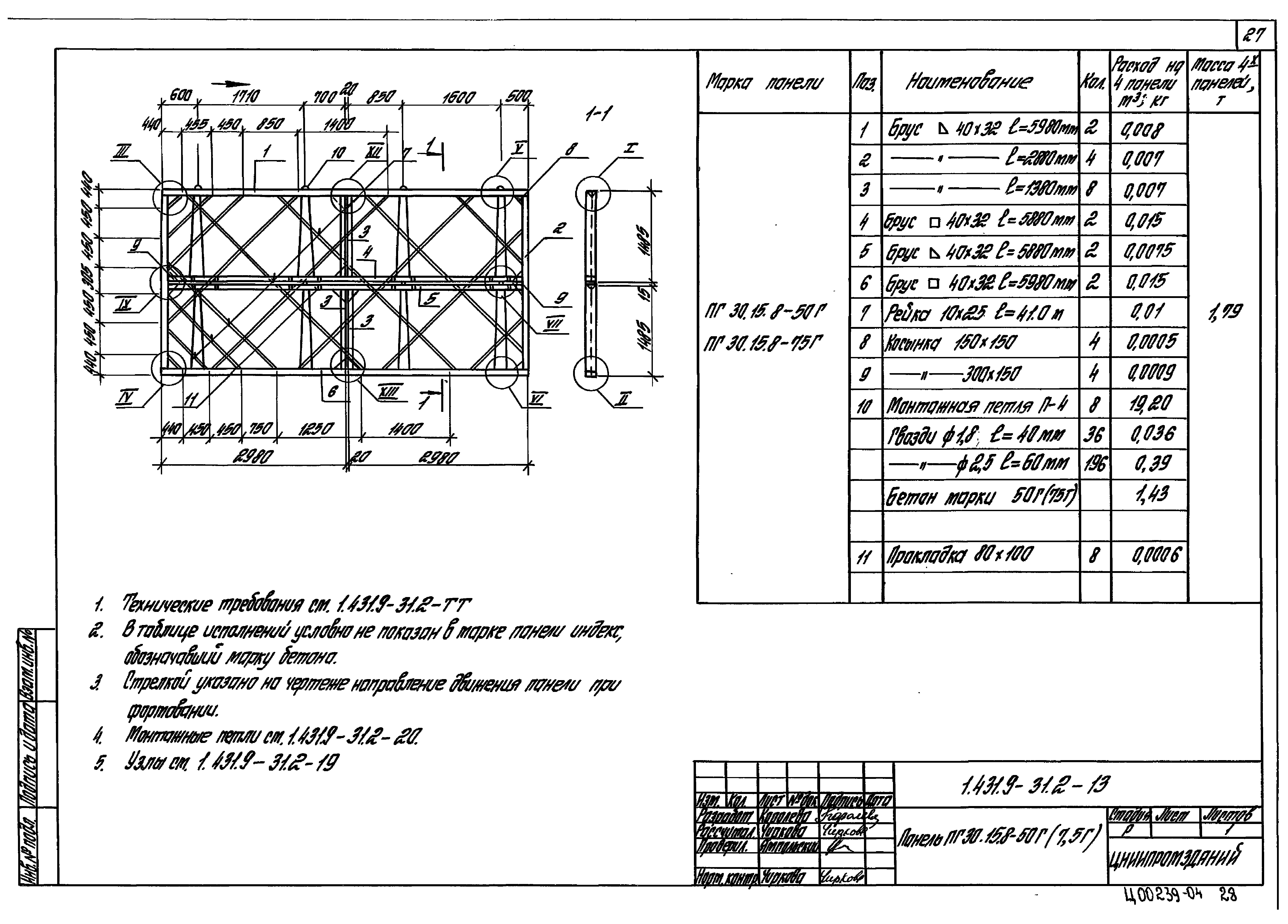 Серия 1.431.9-31