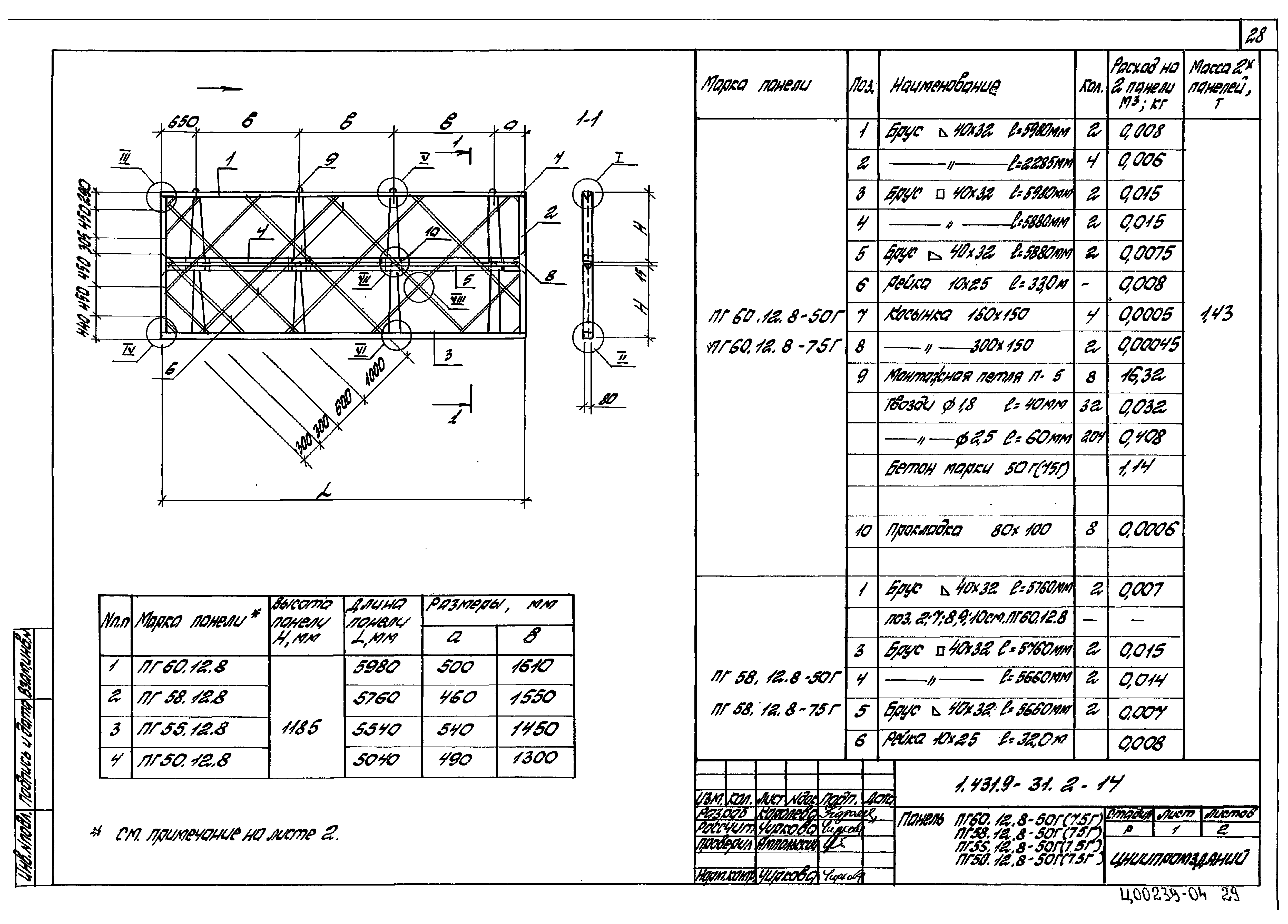 Серия 1.431.9-31