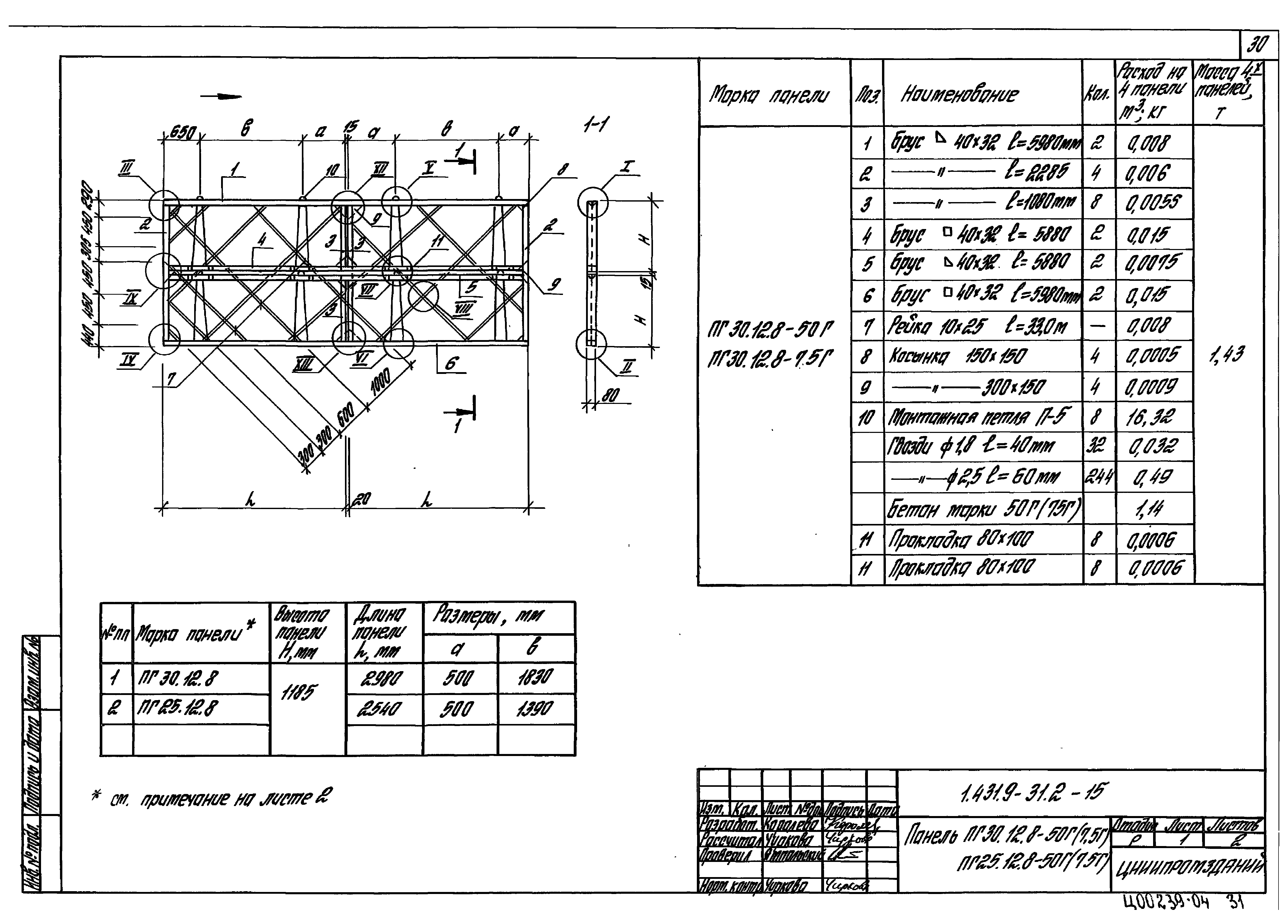 Серия 1.431.9-31