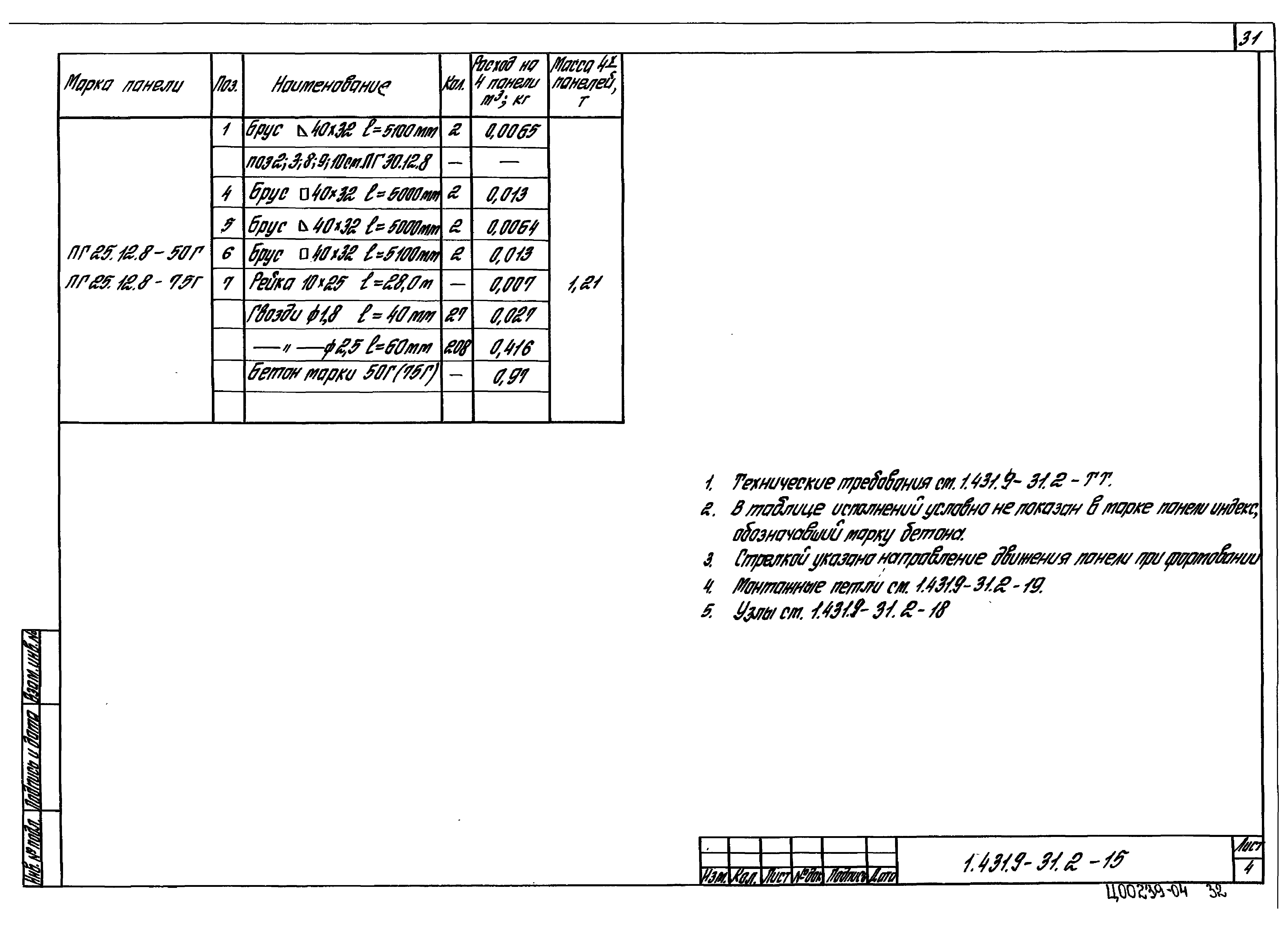 Серия 1.431.9-31