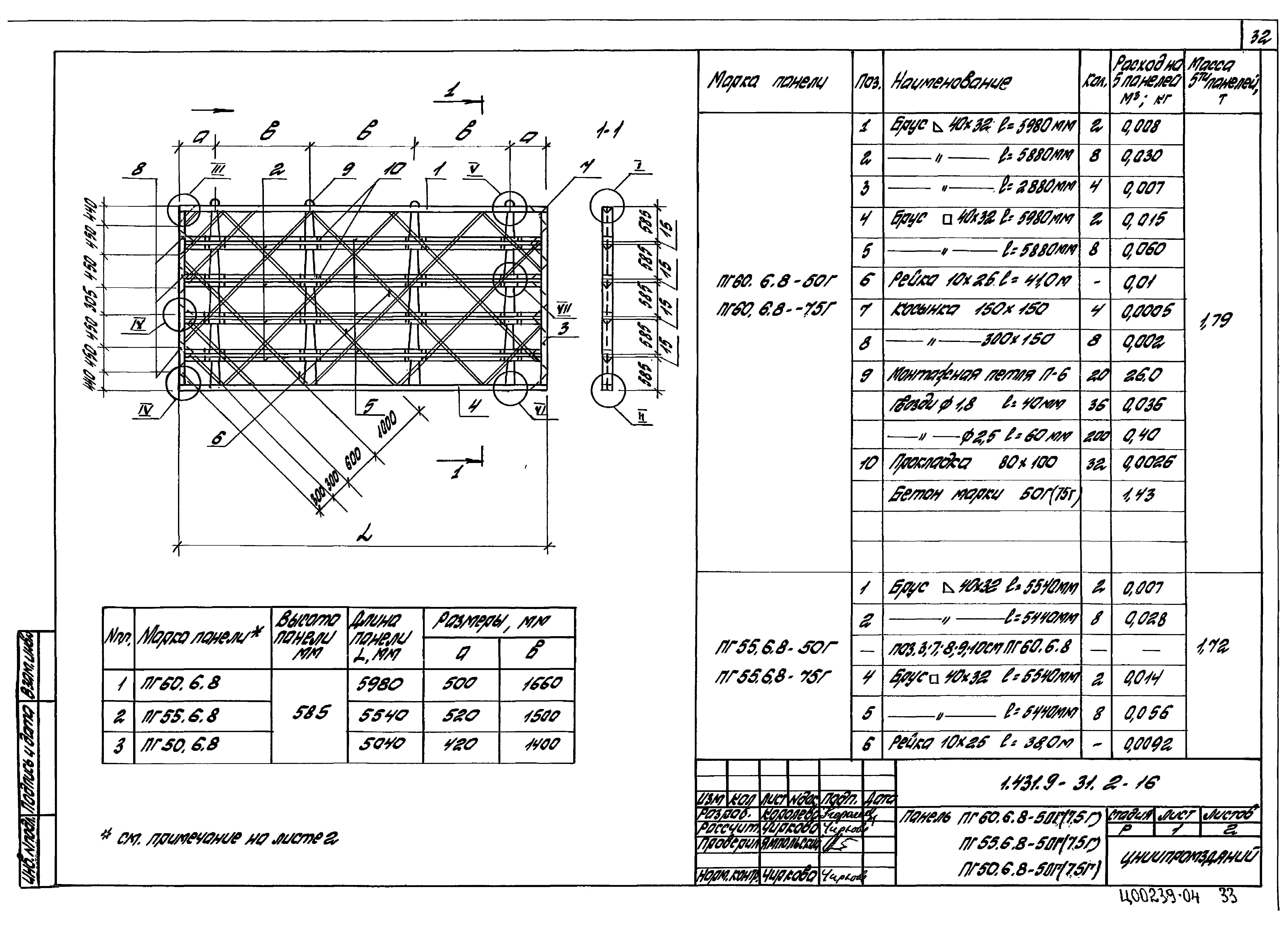 Серия 1.431.9-31