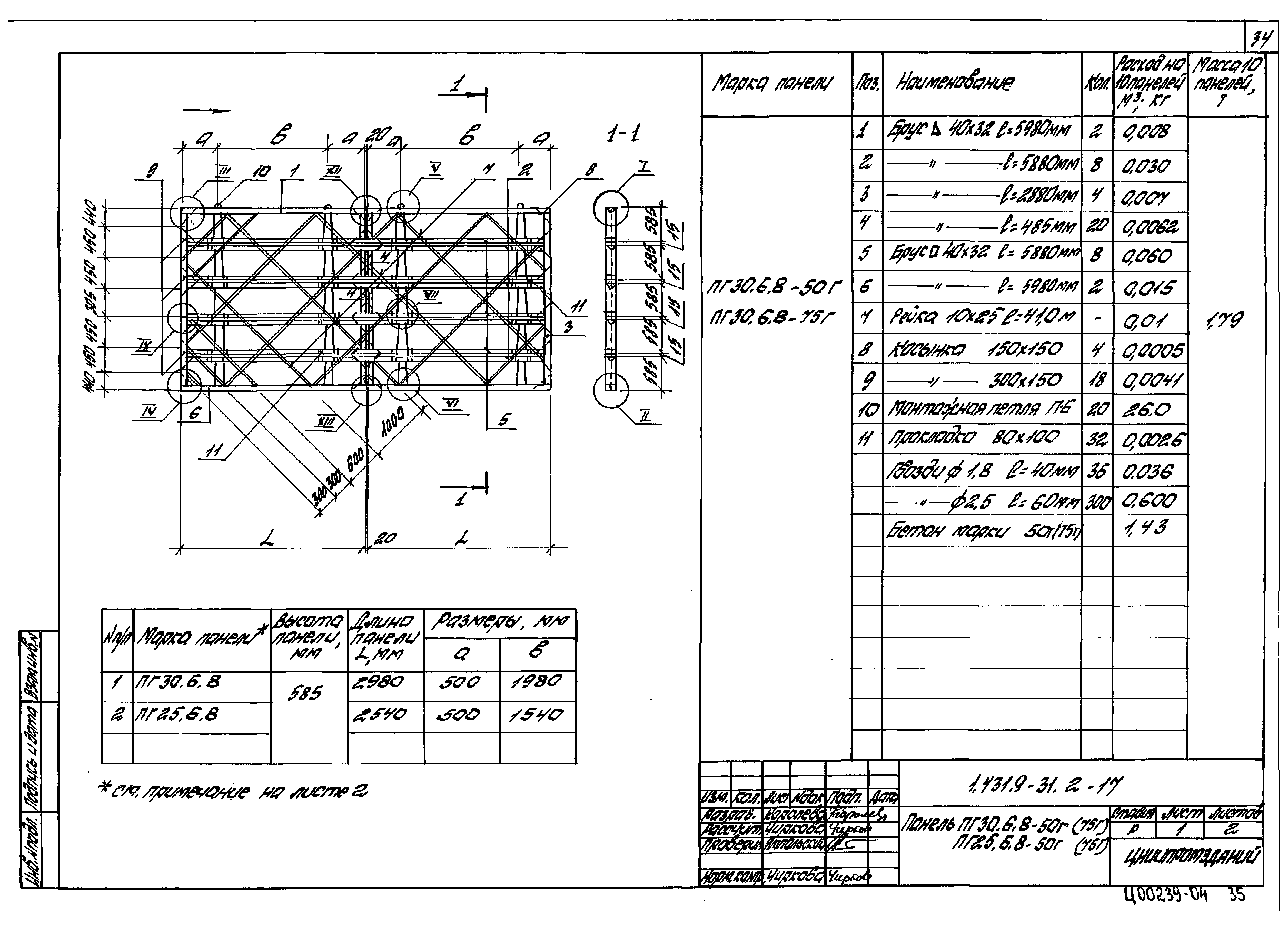 Серия 1.431.9-31